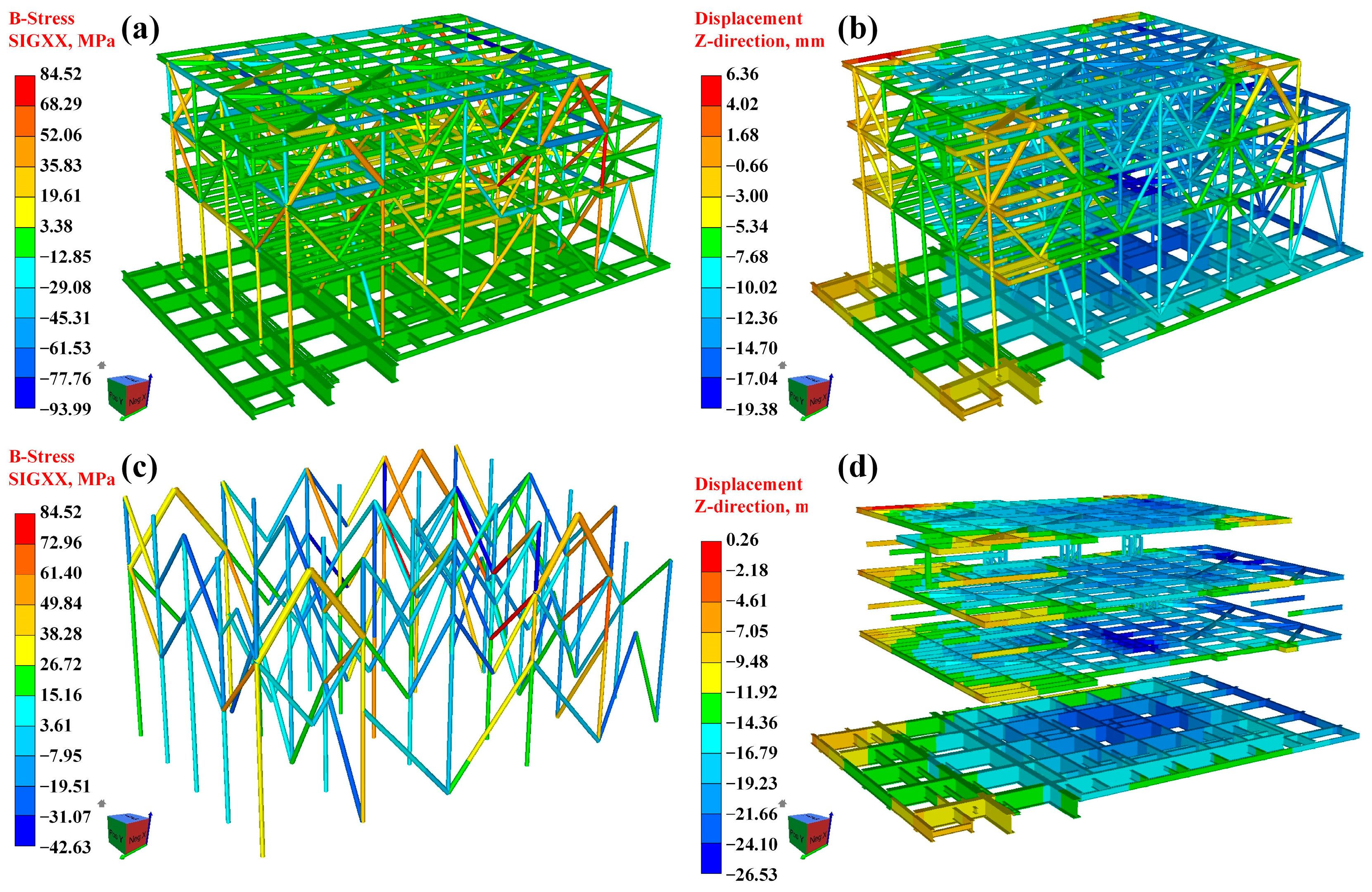 Buildings 14 03180 g009