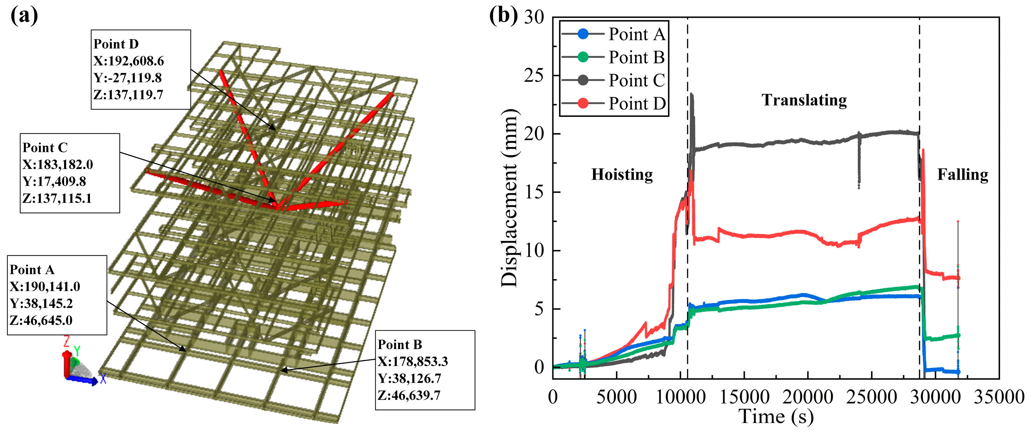 Buildings 14 03180 g010