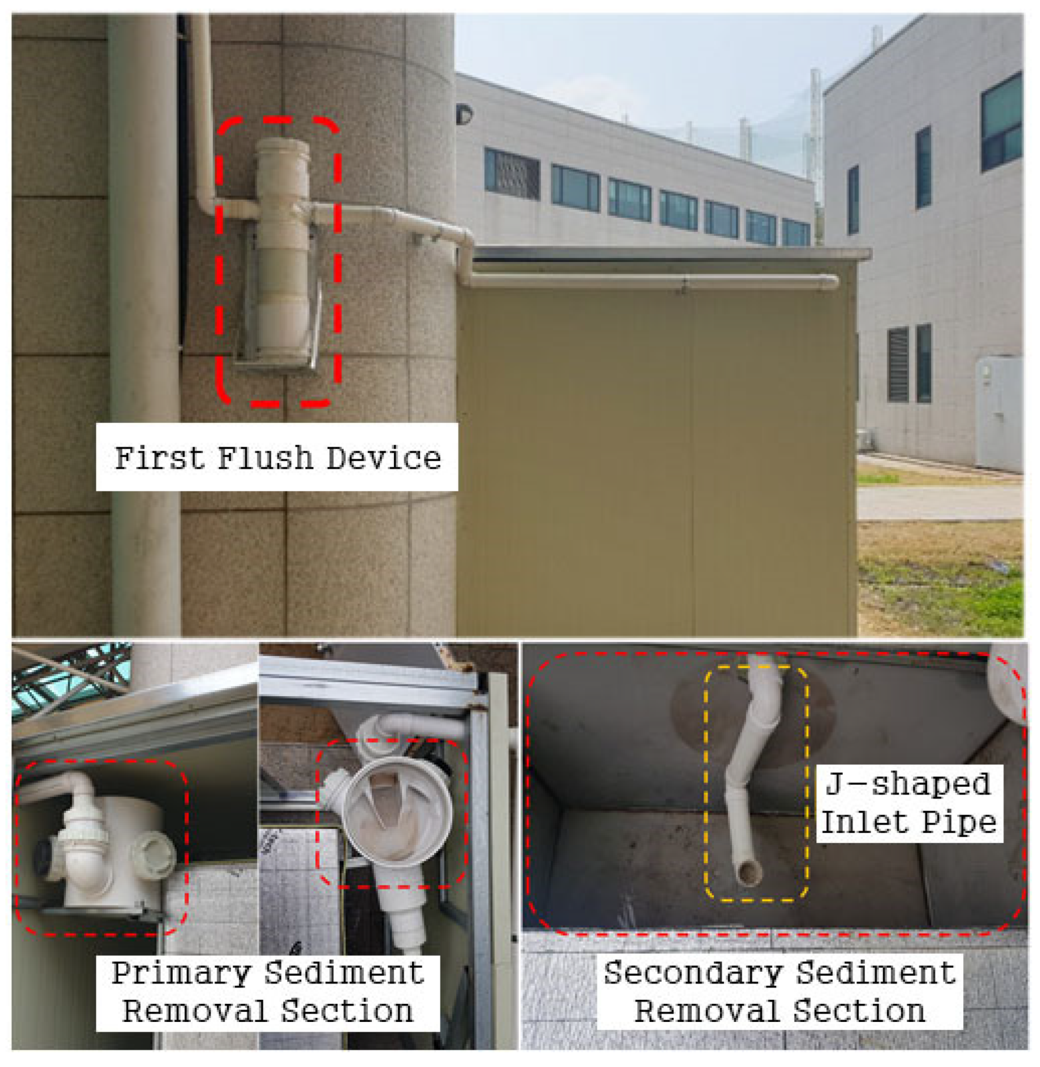 Buildings 14 03183 g004