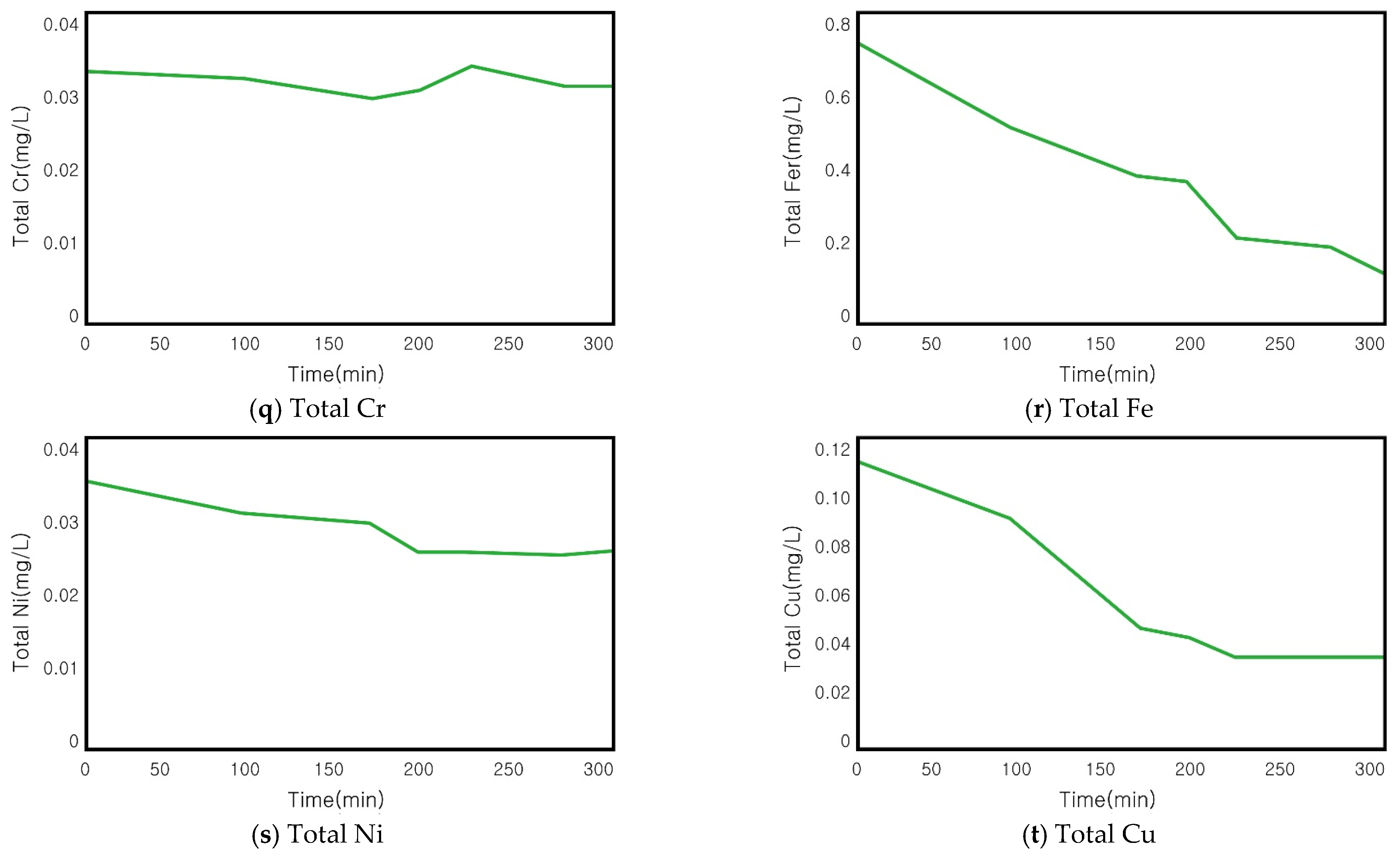 Buildings 14 03183 g006c