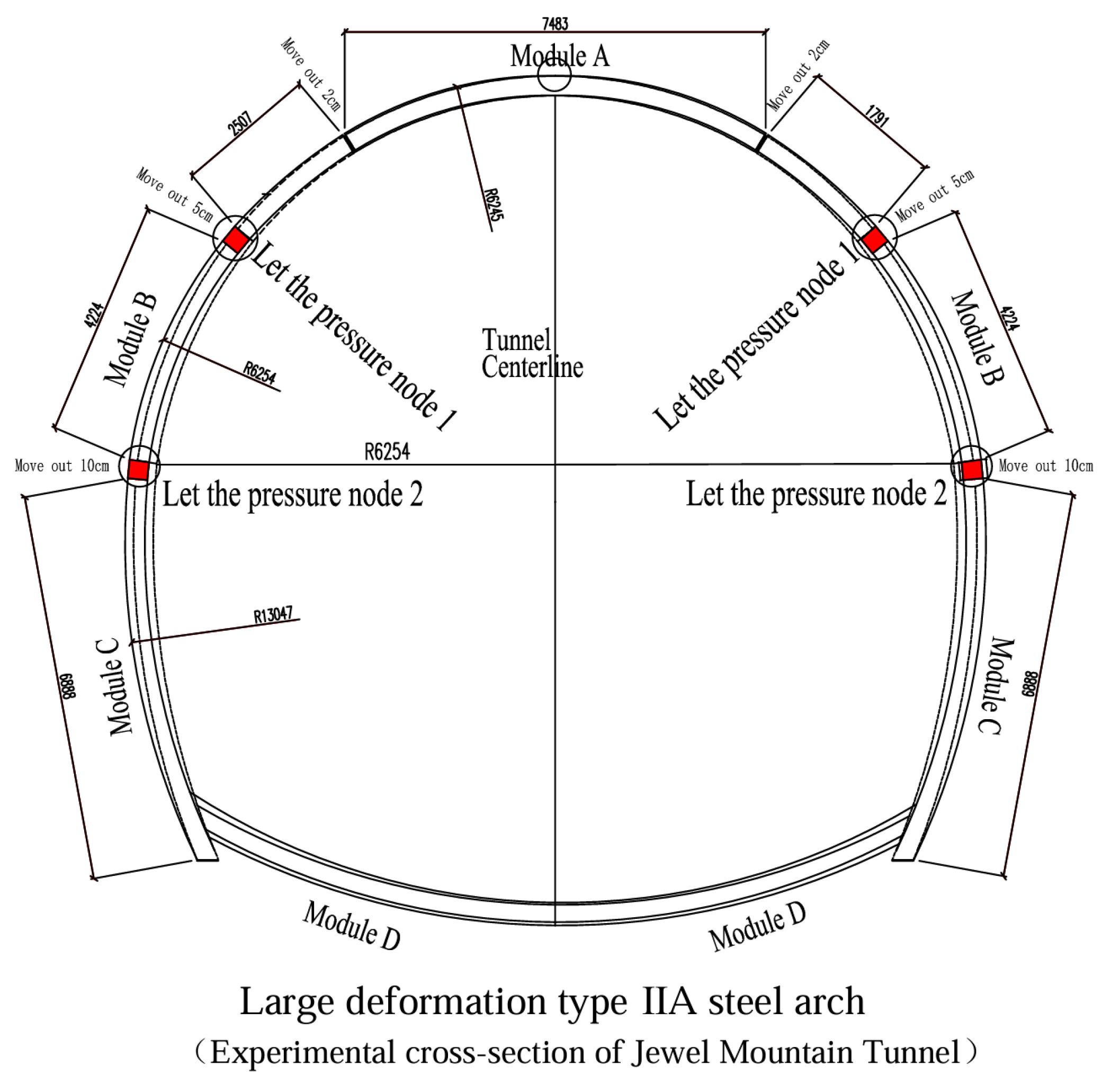 Buildings 14 03189 g003