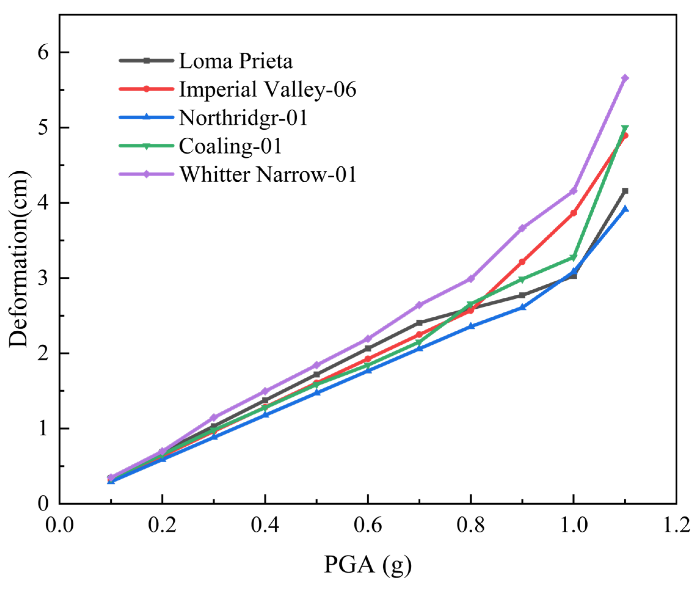 Buildings 14 03189 g021