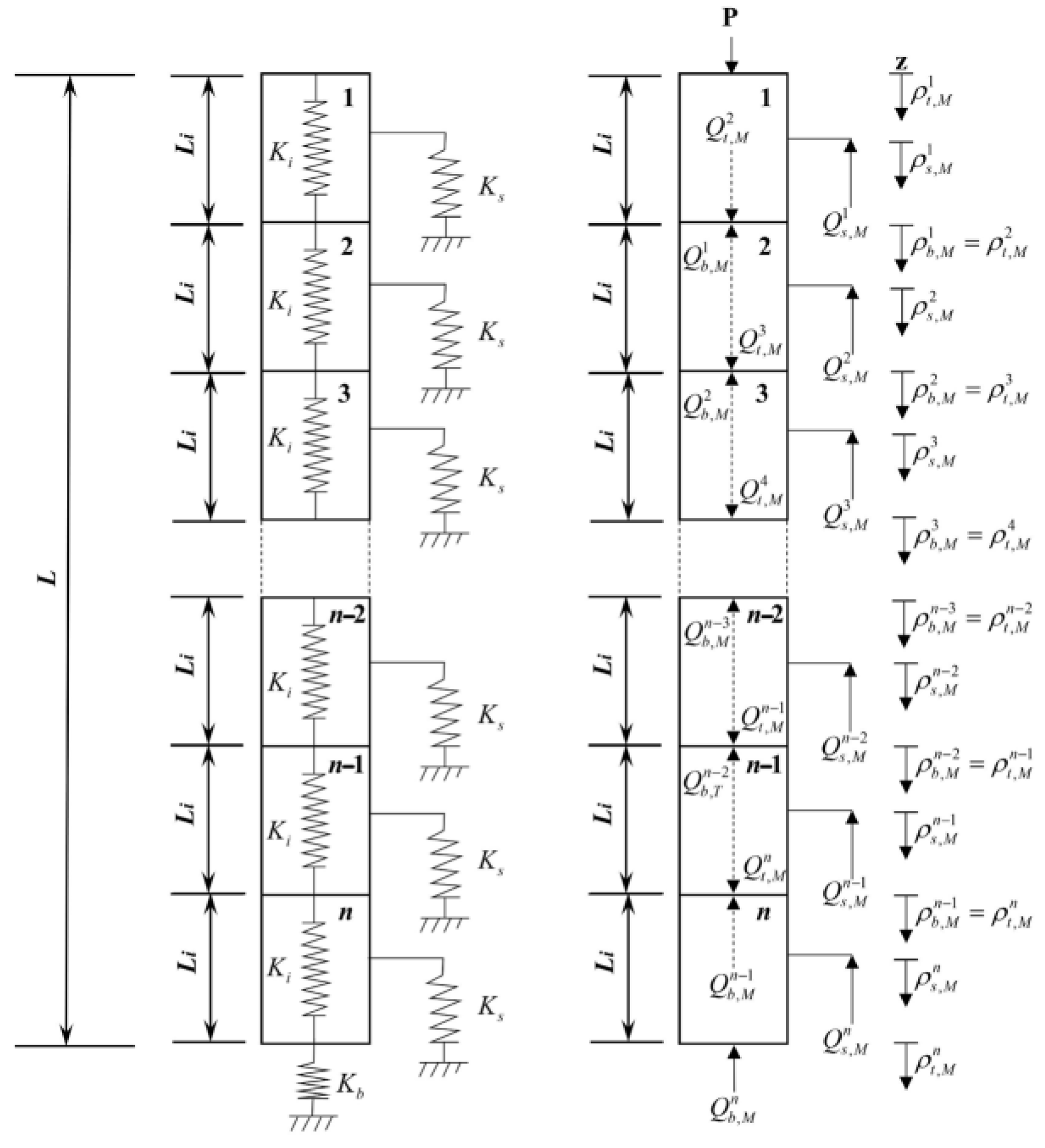 Buildings 14 03190 g001