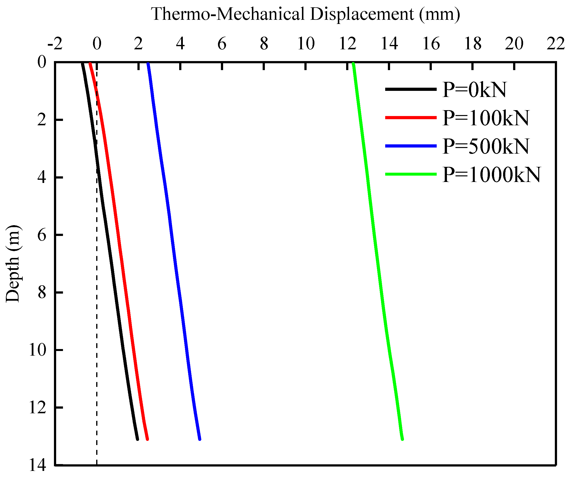 Buildings 14 03190 g006