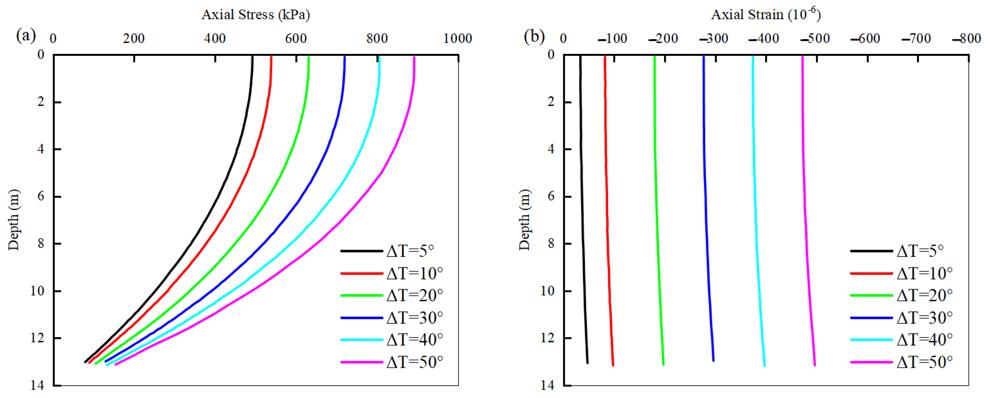 Buildings 14 03190 g009
