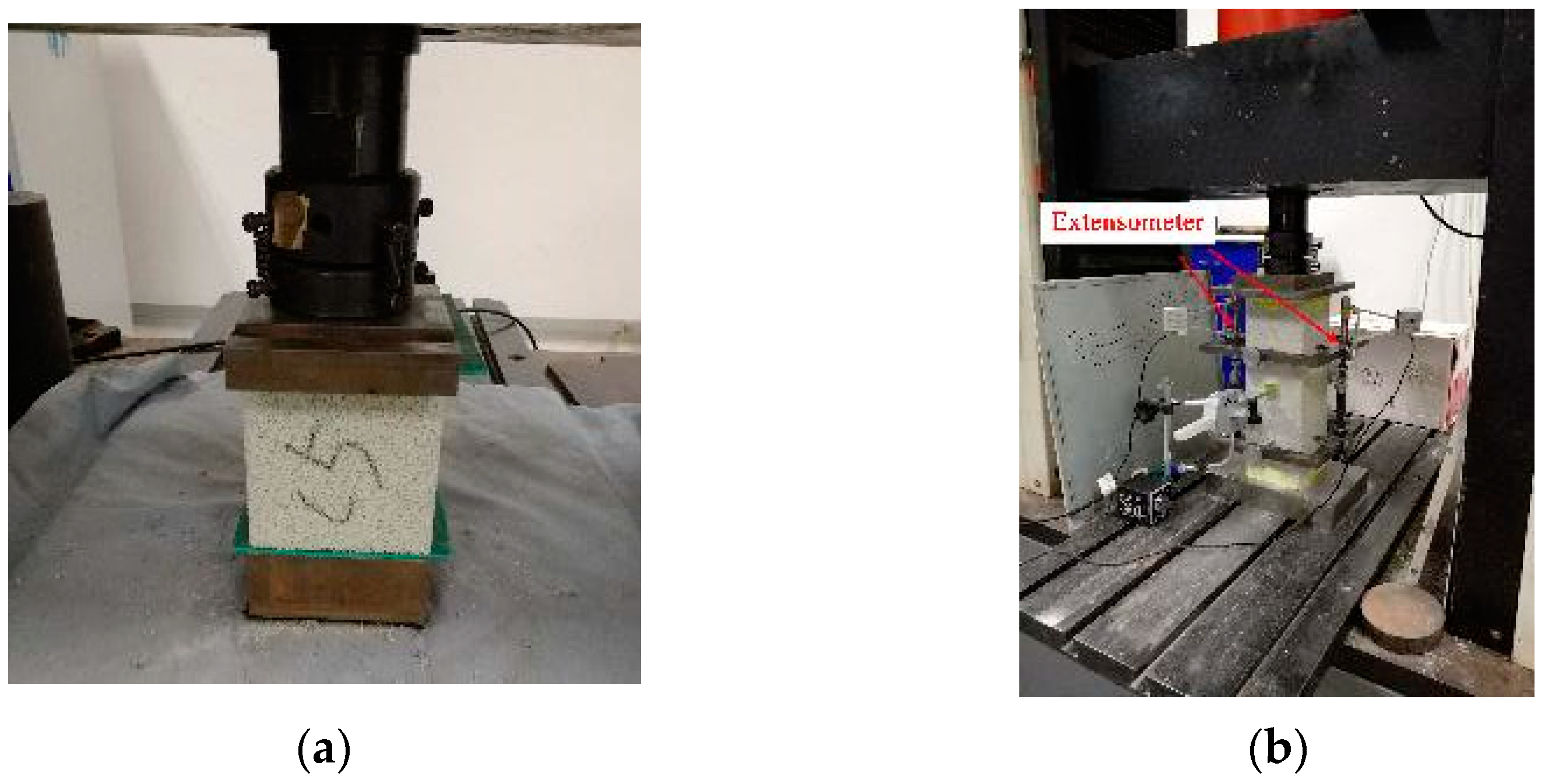 Buildings 14 03196 g005