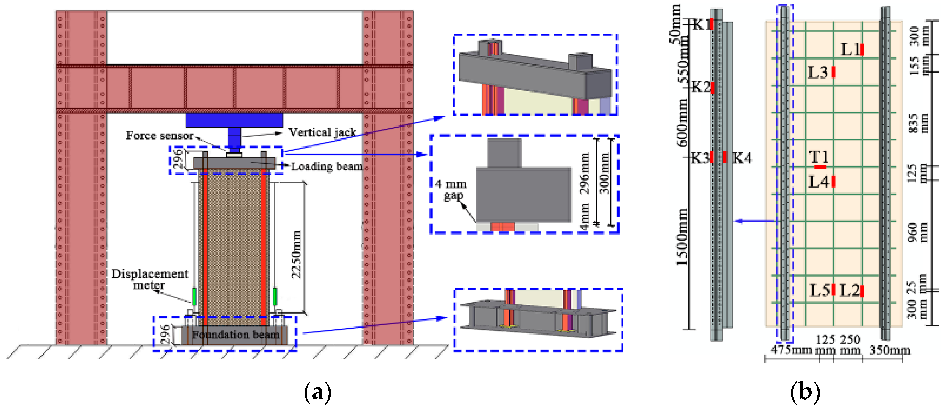 Buildings 14 03196 g006