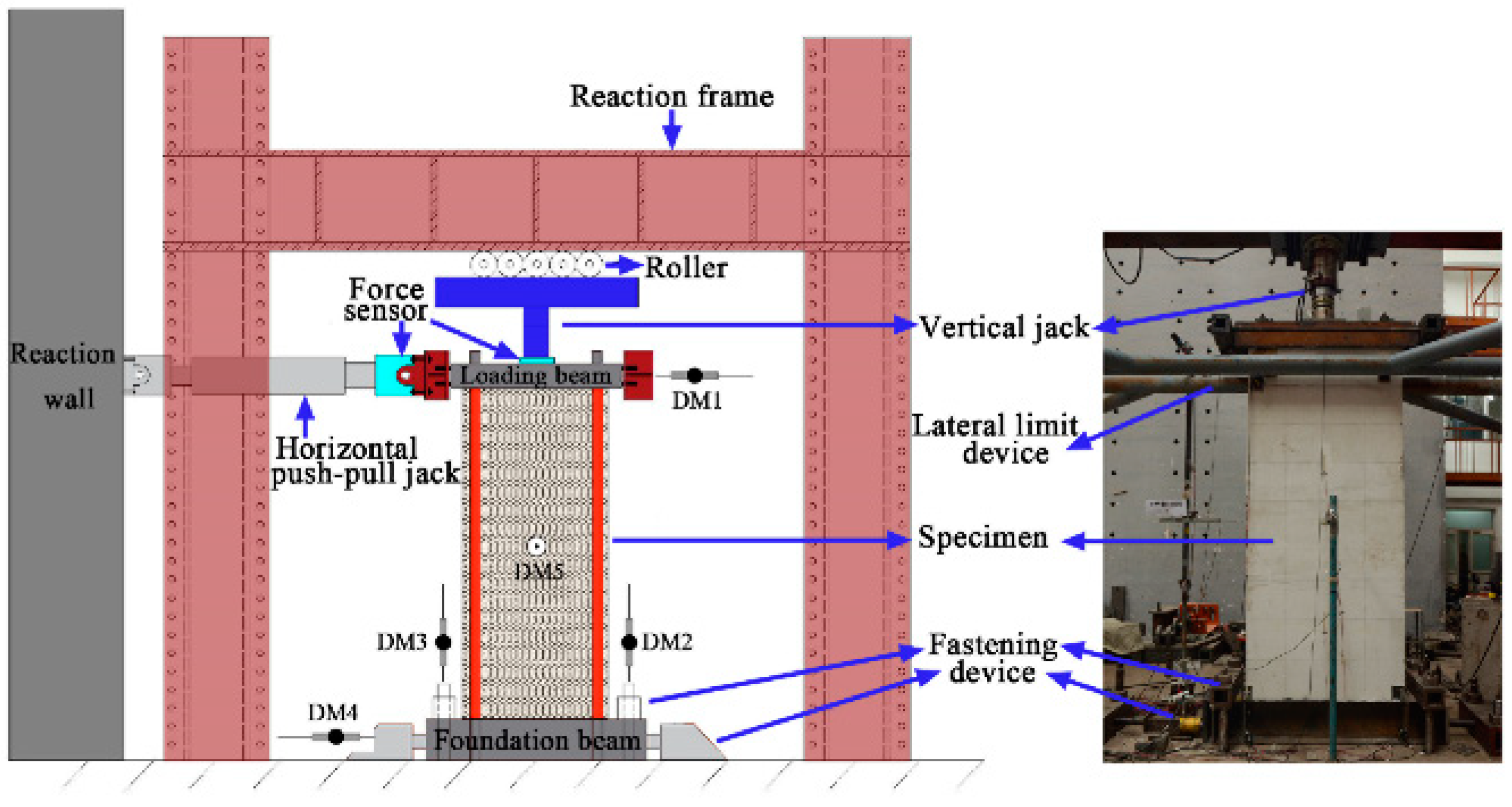 Buildings 14 03196 g007