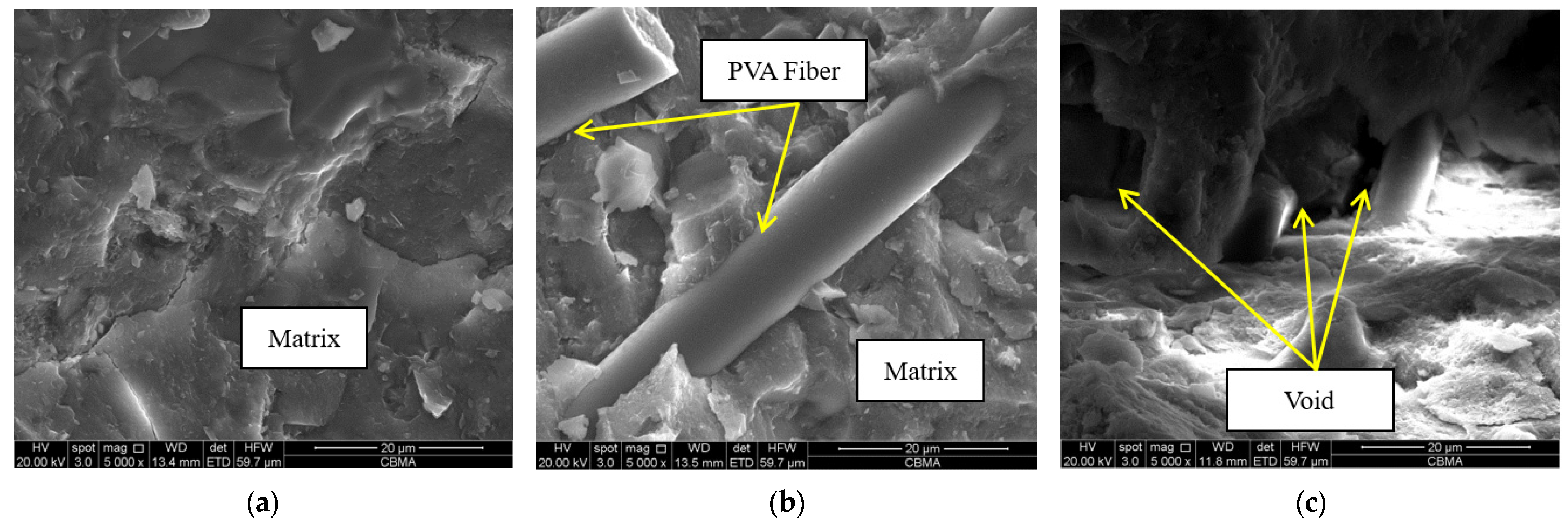 Buildings 14 03200 g012