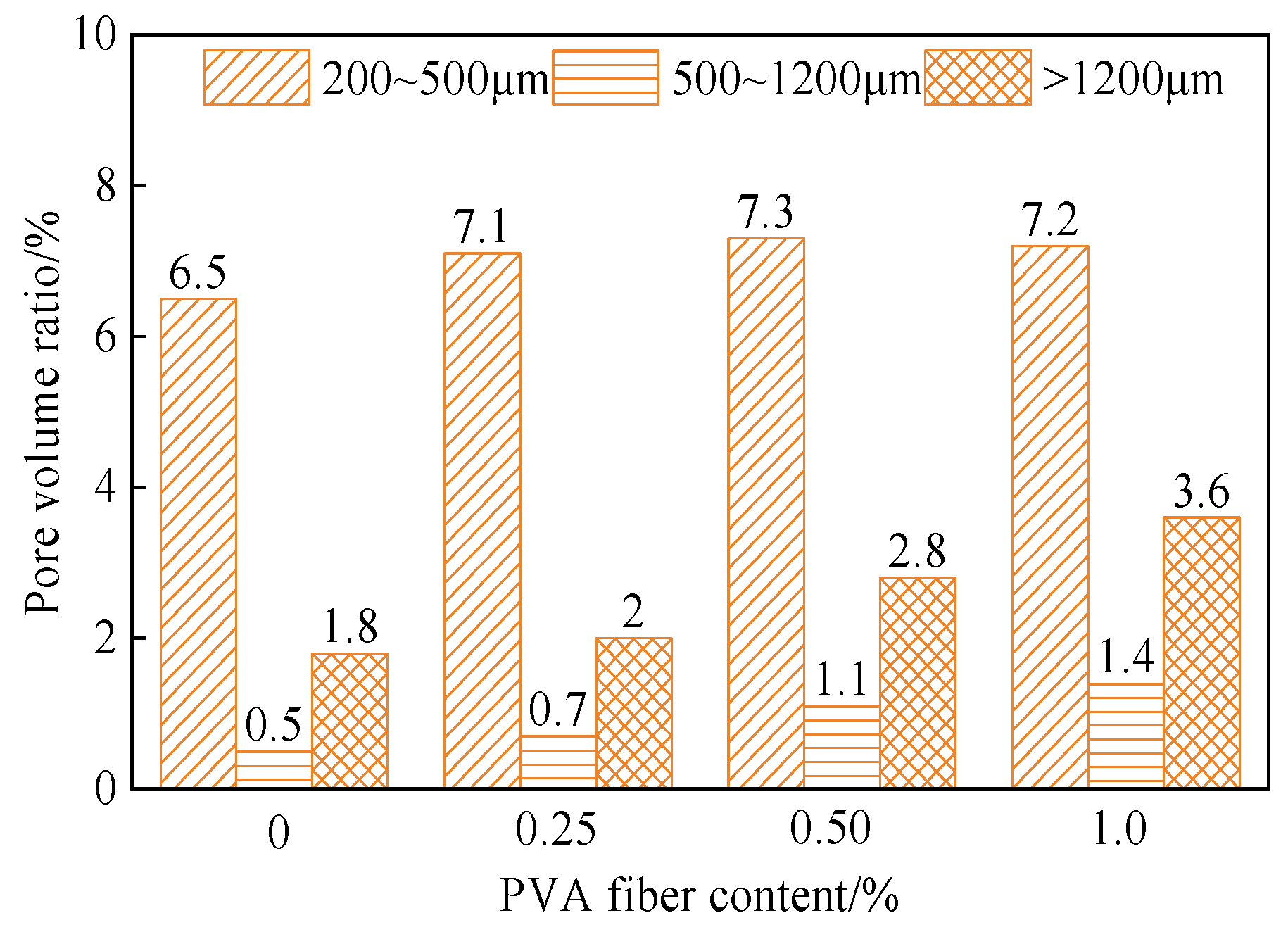 Buildings 14 03200 g014