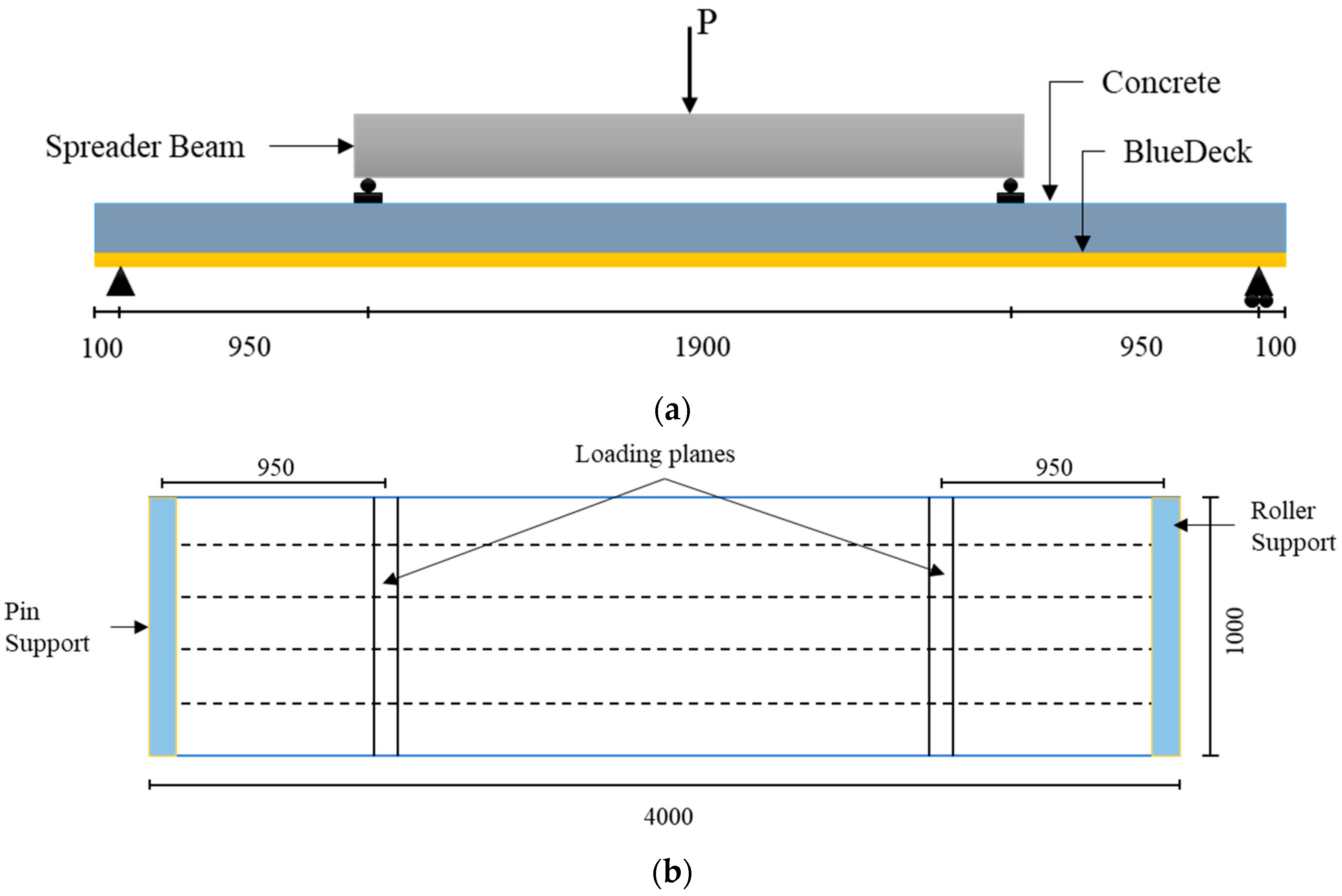 Buildings 14 03204 g001