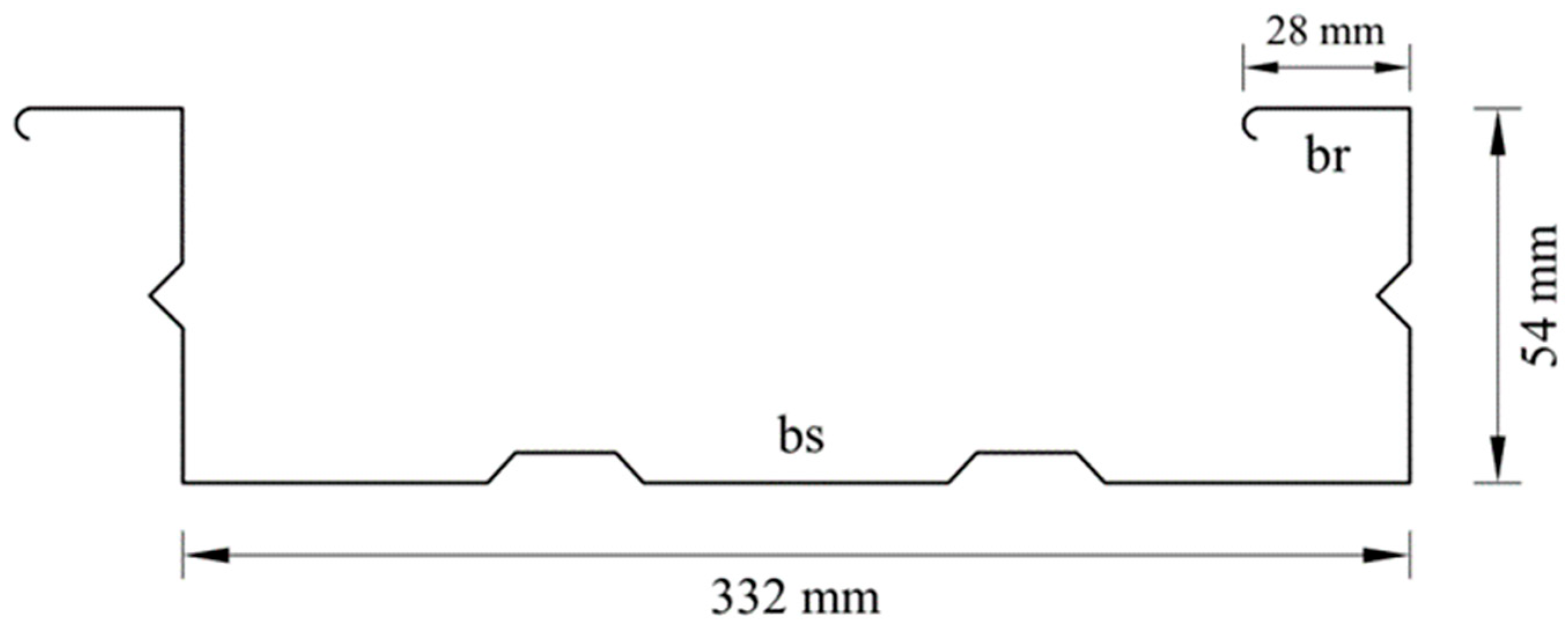 Buildings 14 03204 g003