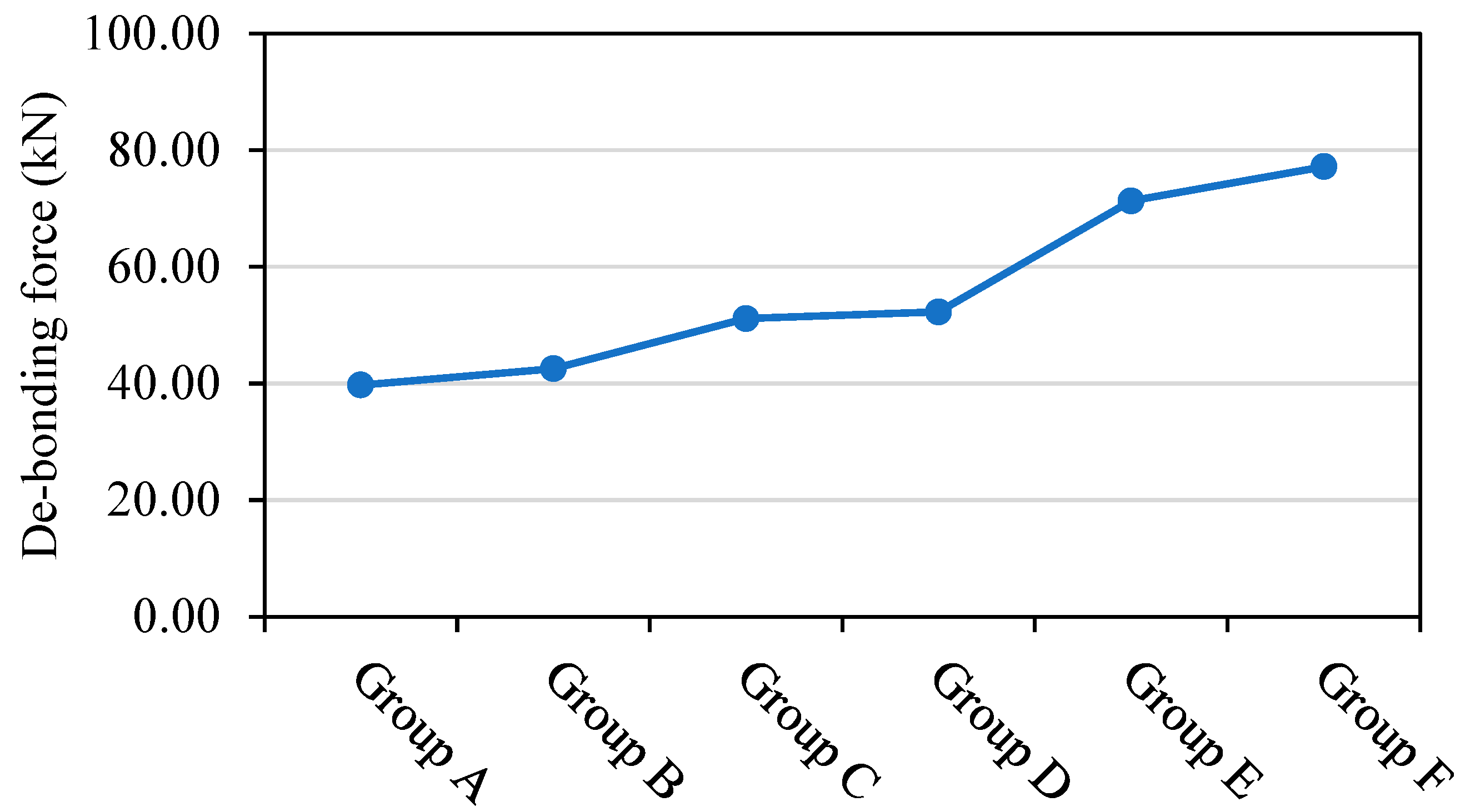Buildings 14 03204 g010