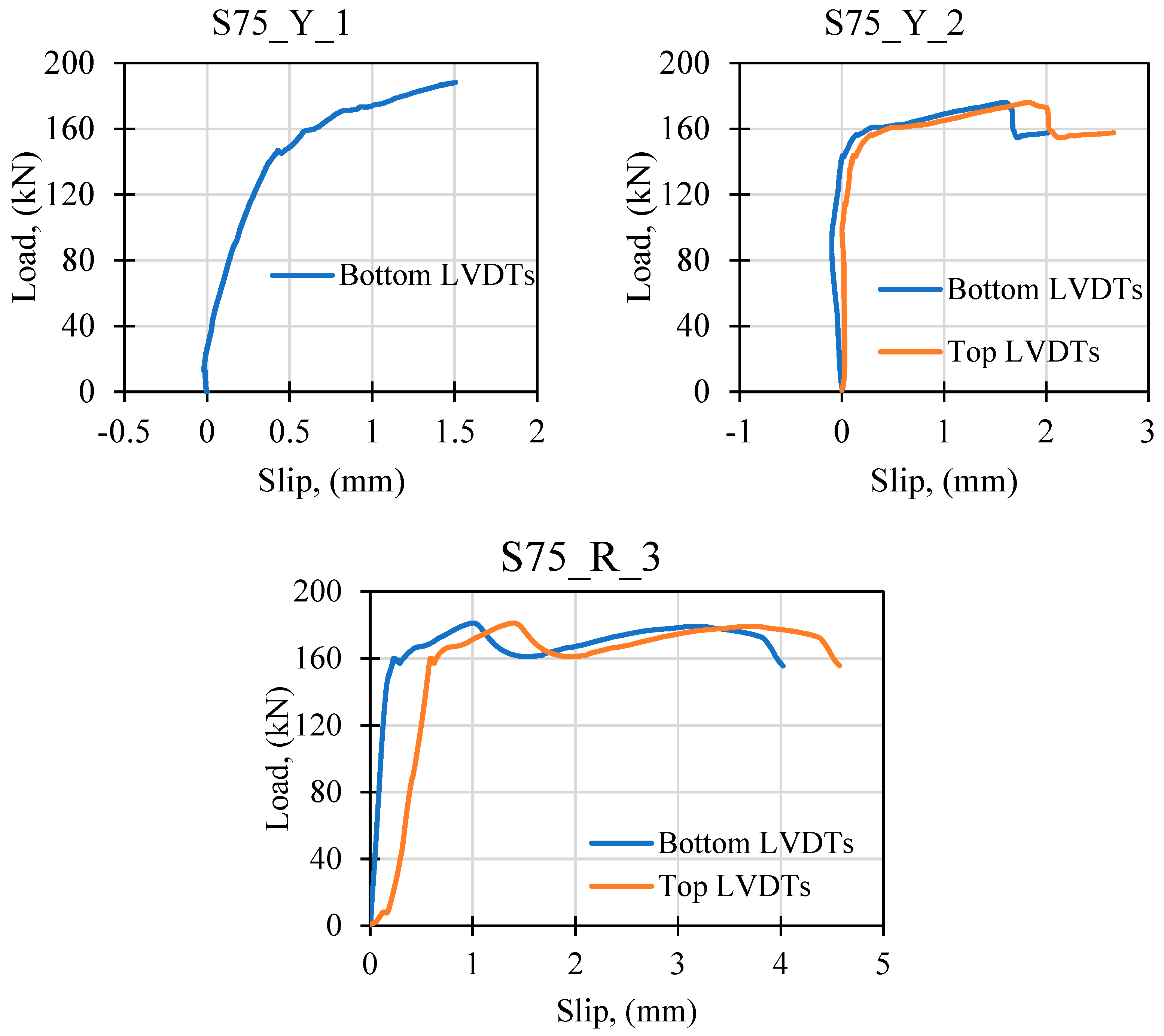 Buildings 14 03204 g012