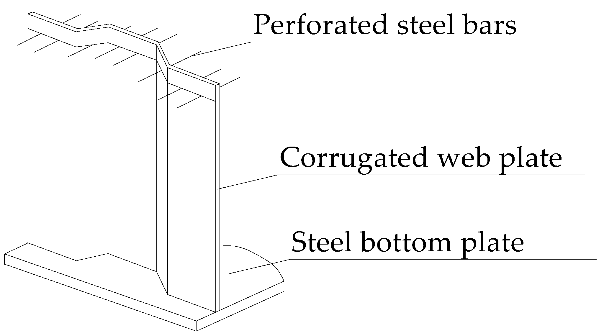 Buildings 14 03221 g003