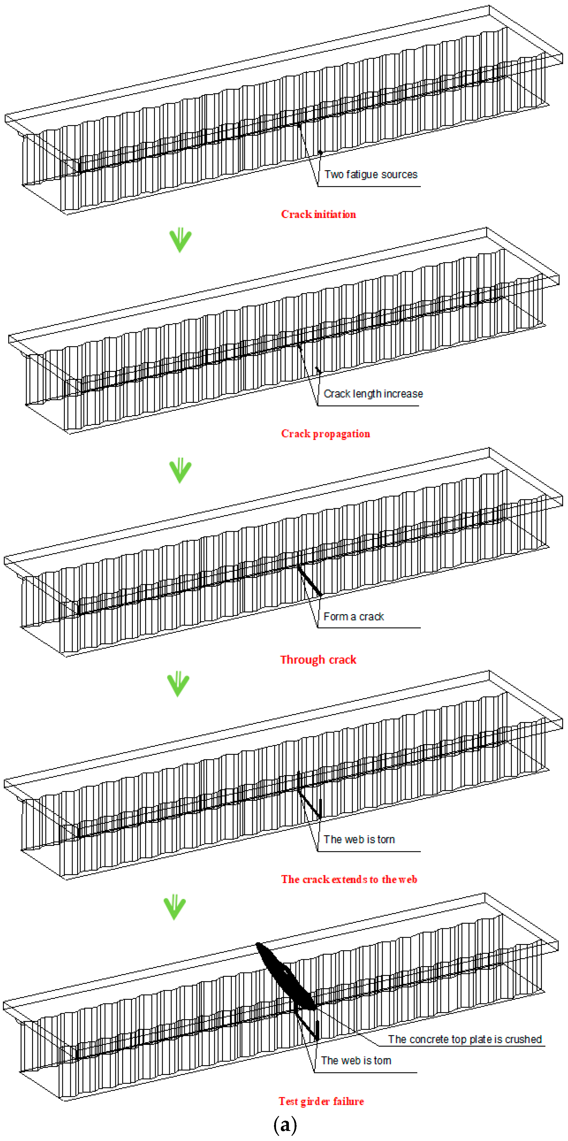 Buildings 14 03221 g012a