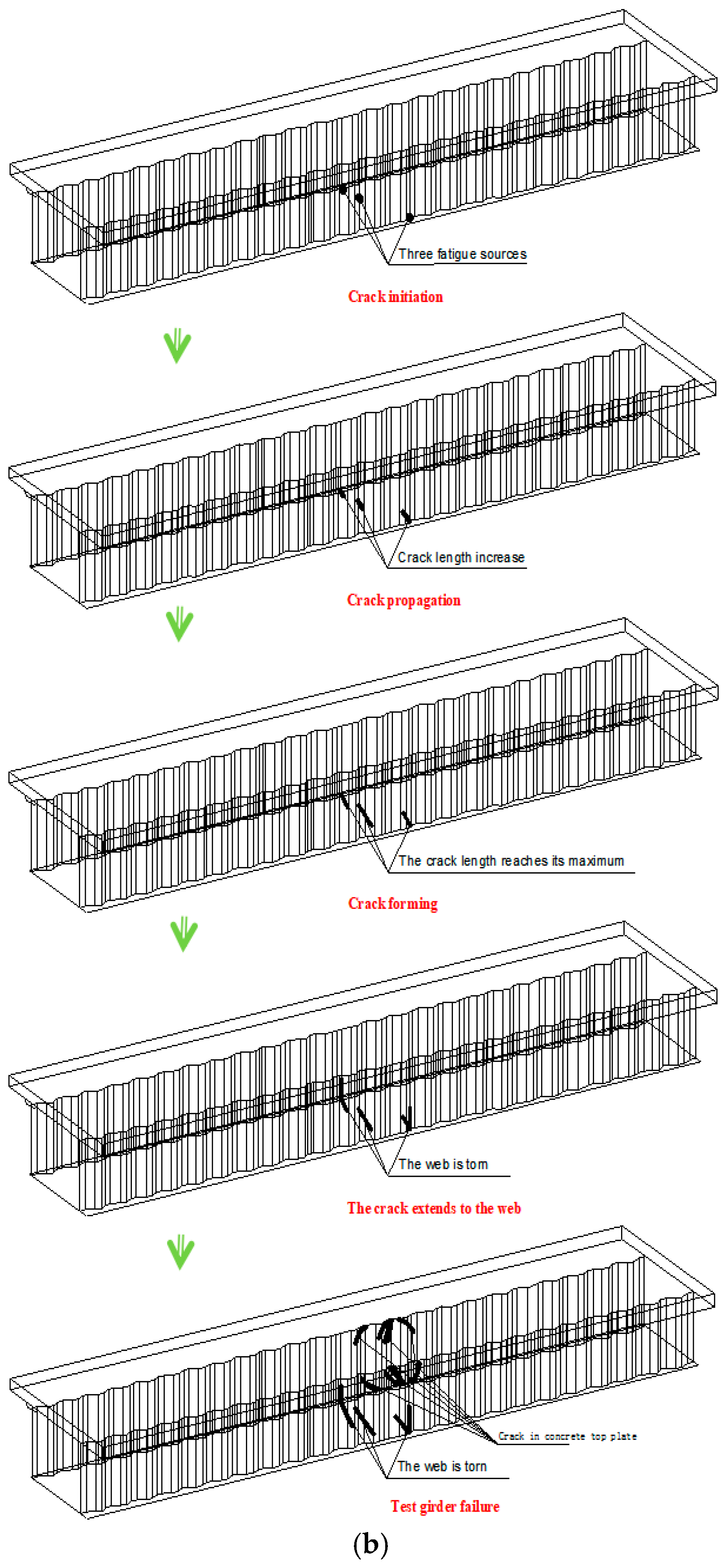 Buildings 14 03221 g012b