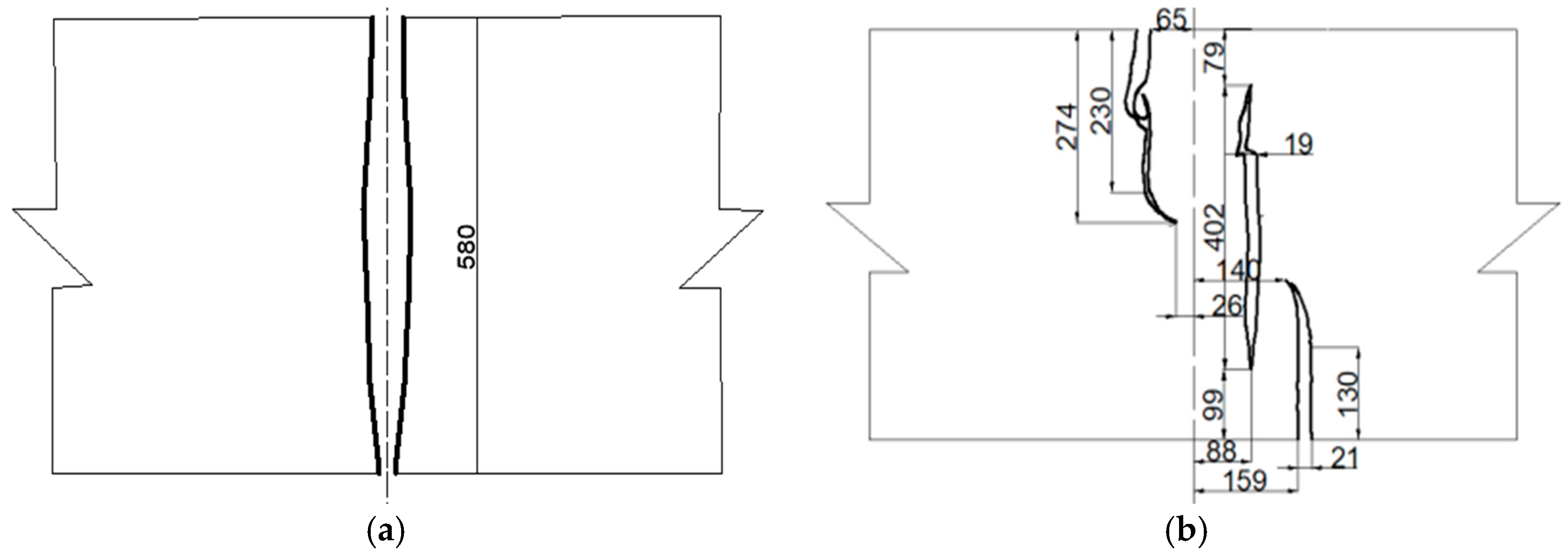 Buildings 14 03221 g013