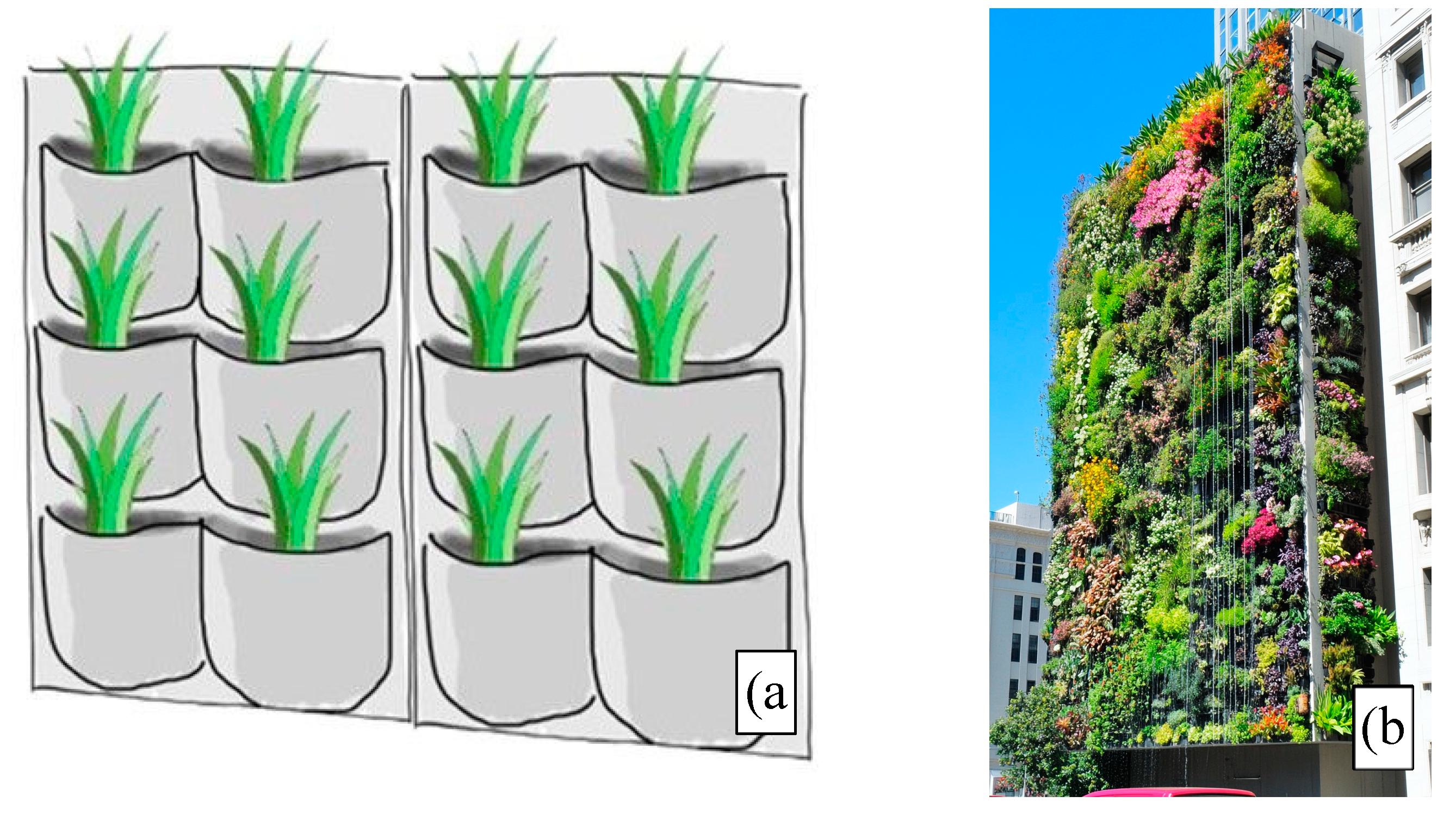 Buildings 14 03222 g001