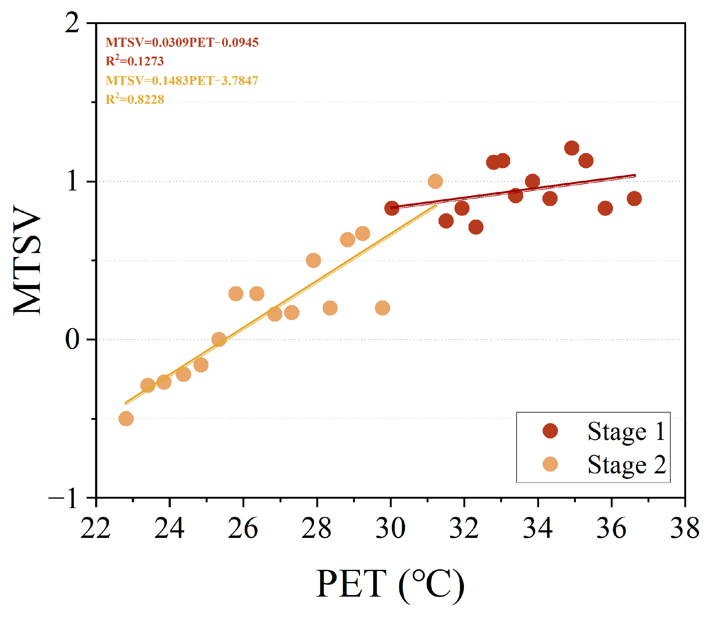 Buildings 14 03225 g009