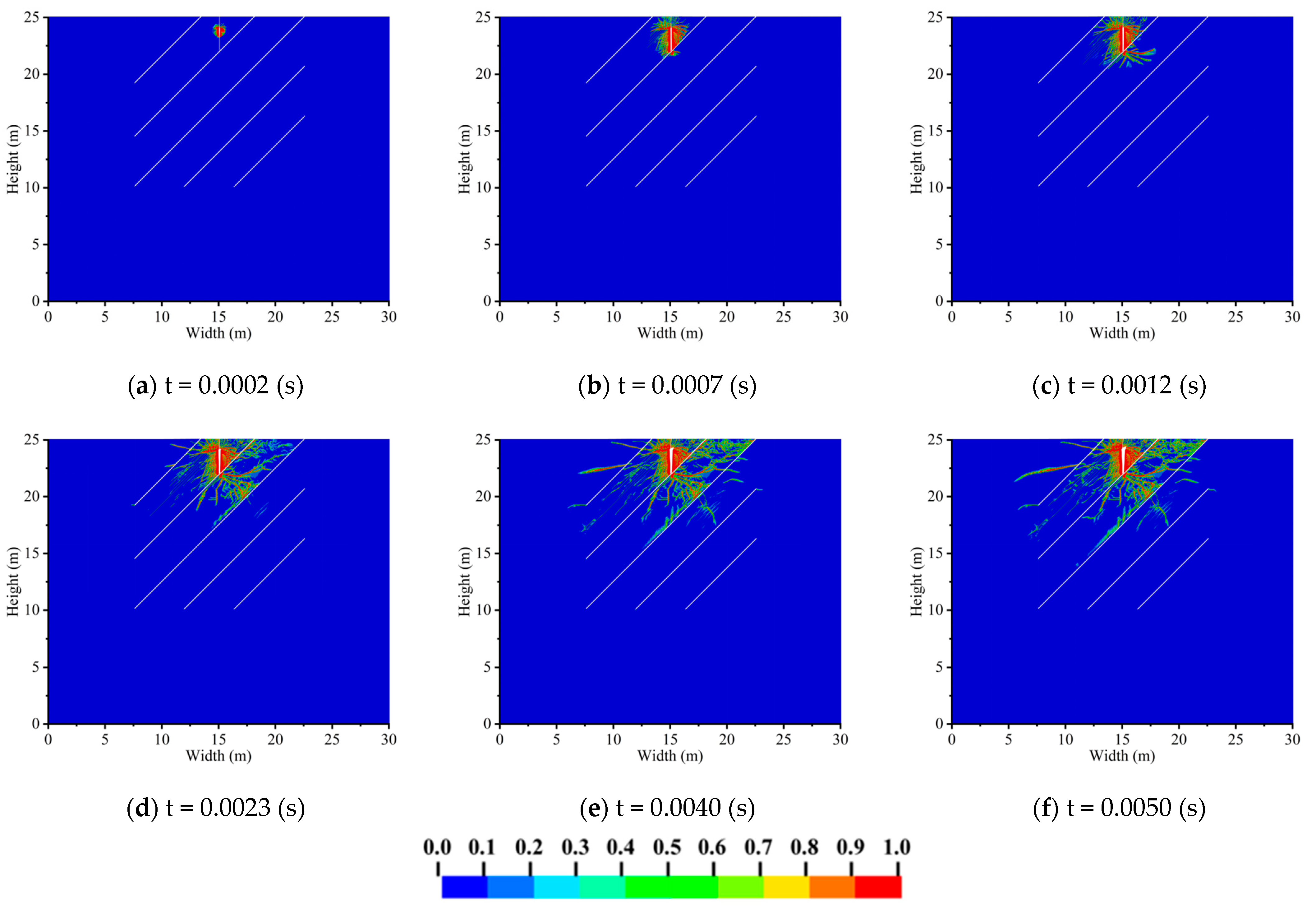 Buildings 14 03227 g006