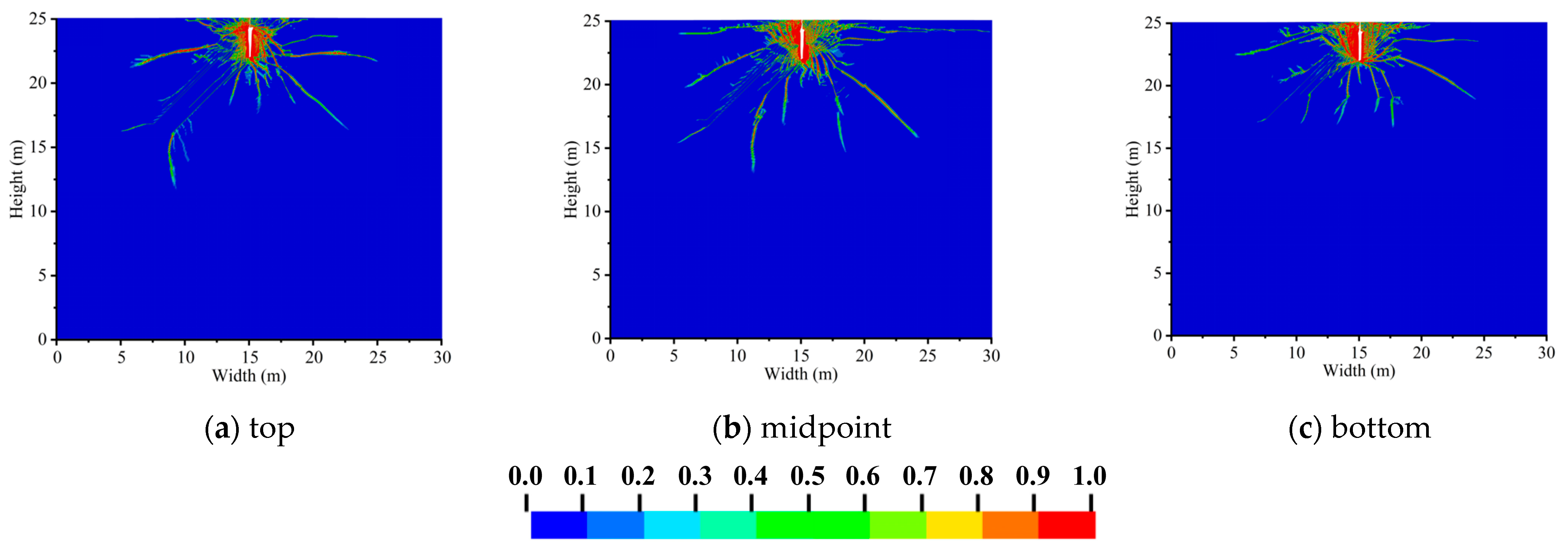 Buildings 14 03227 g009