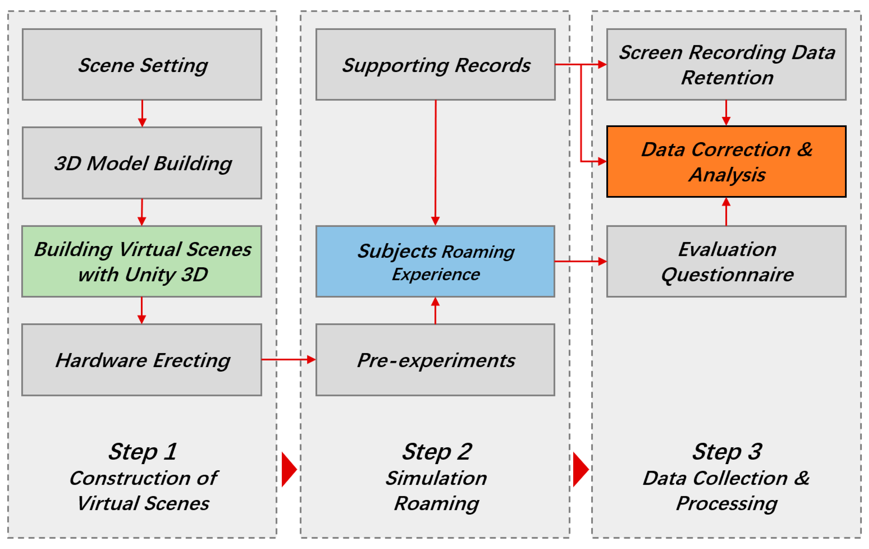 Buildings 14 03264 g010