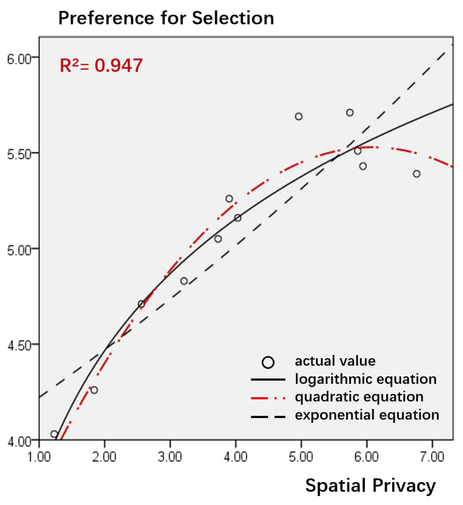 Buildings 14 03264 g013