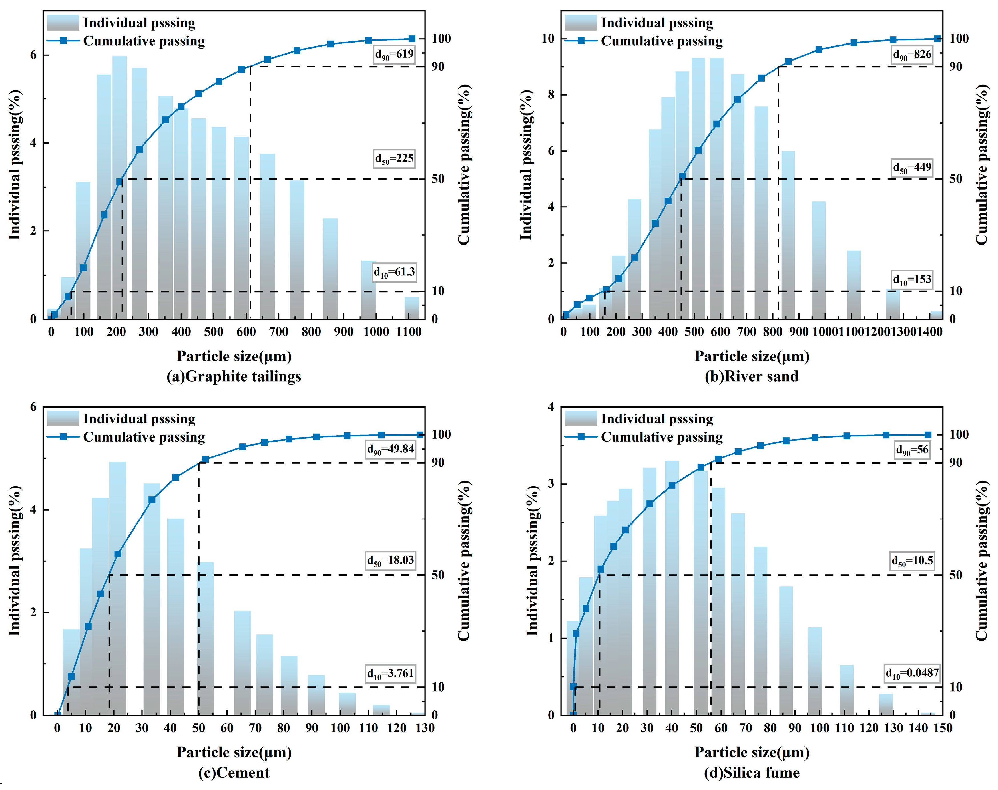 Buildings 14 03269 g001
