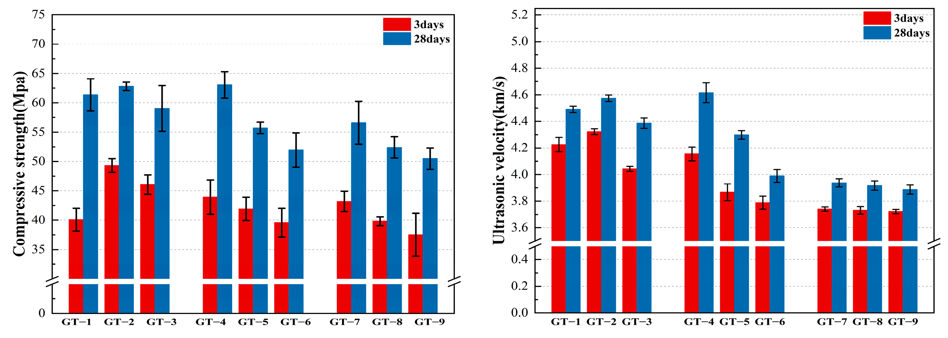 Buildings 14 03269 g007