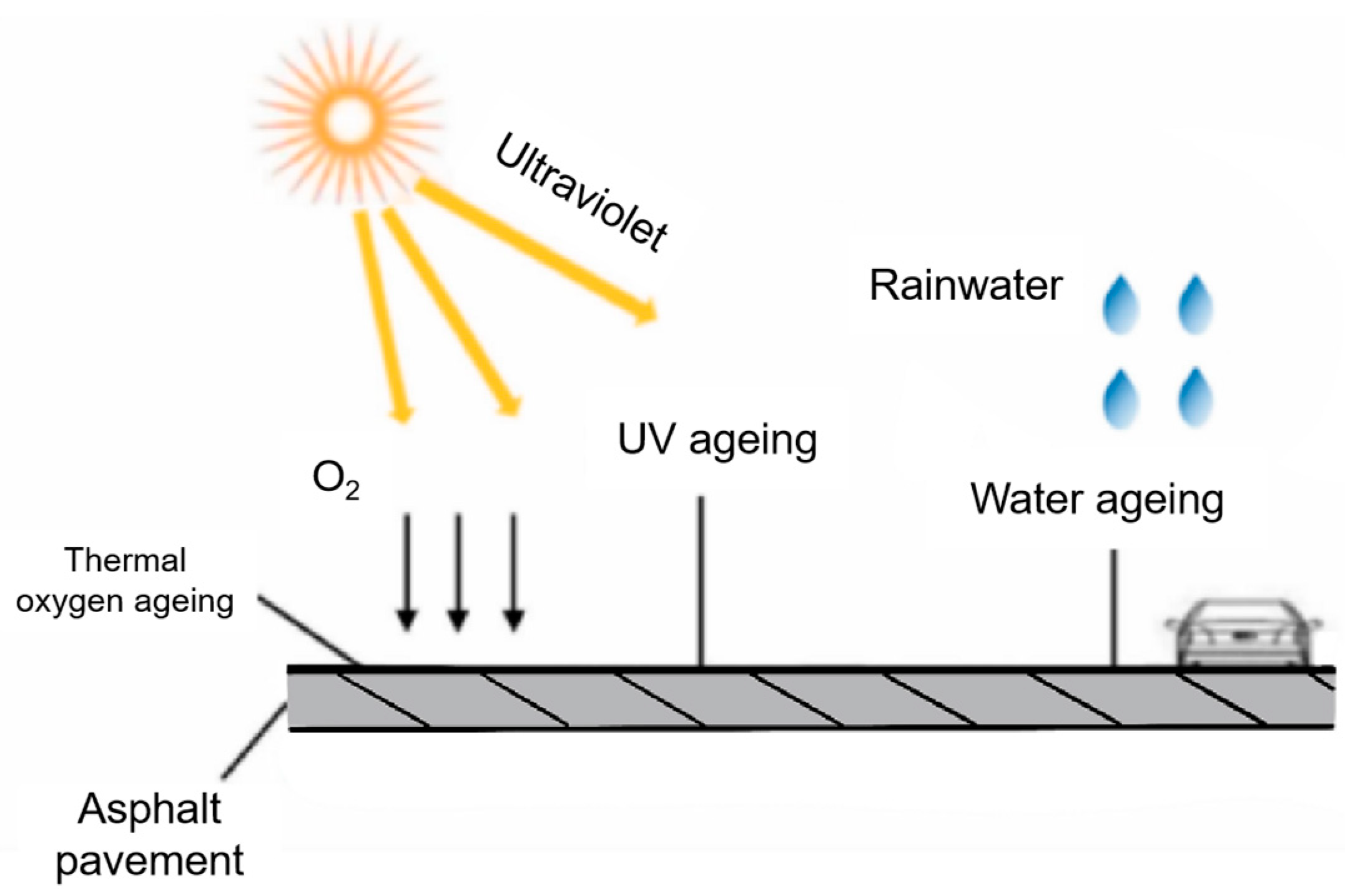 Buildings 14 03276 g002