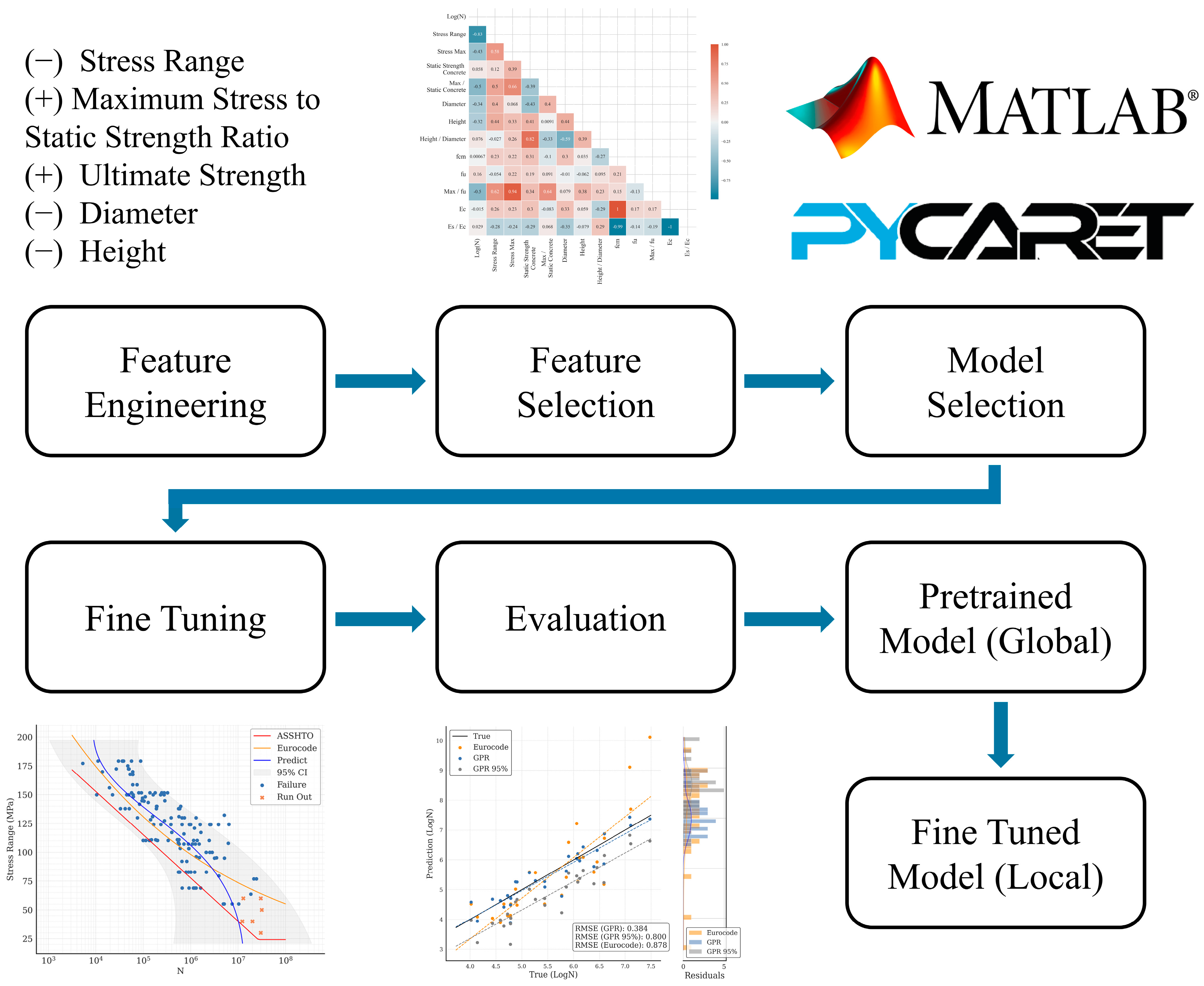 Buildings 14 03278 g002