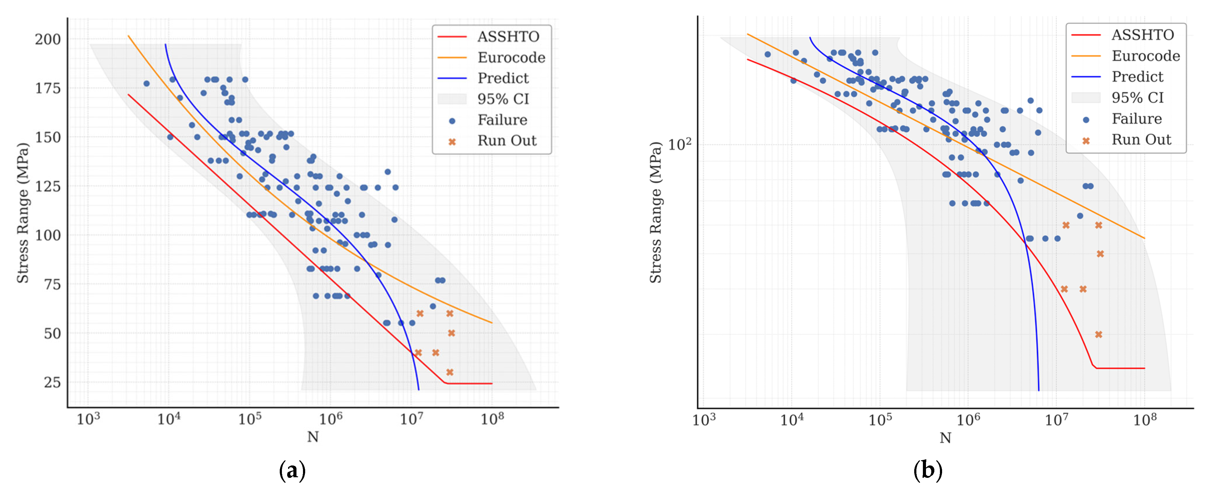 Buildings 14 03278 g008