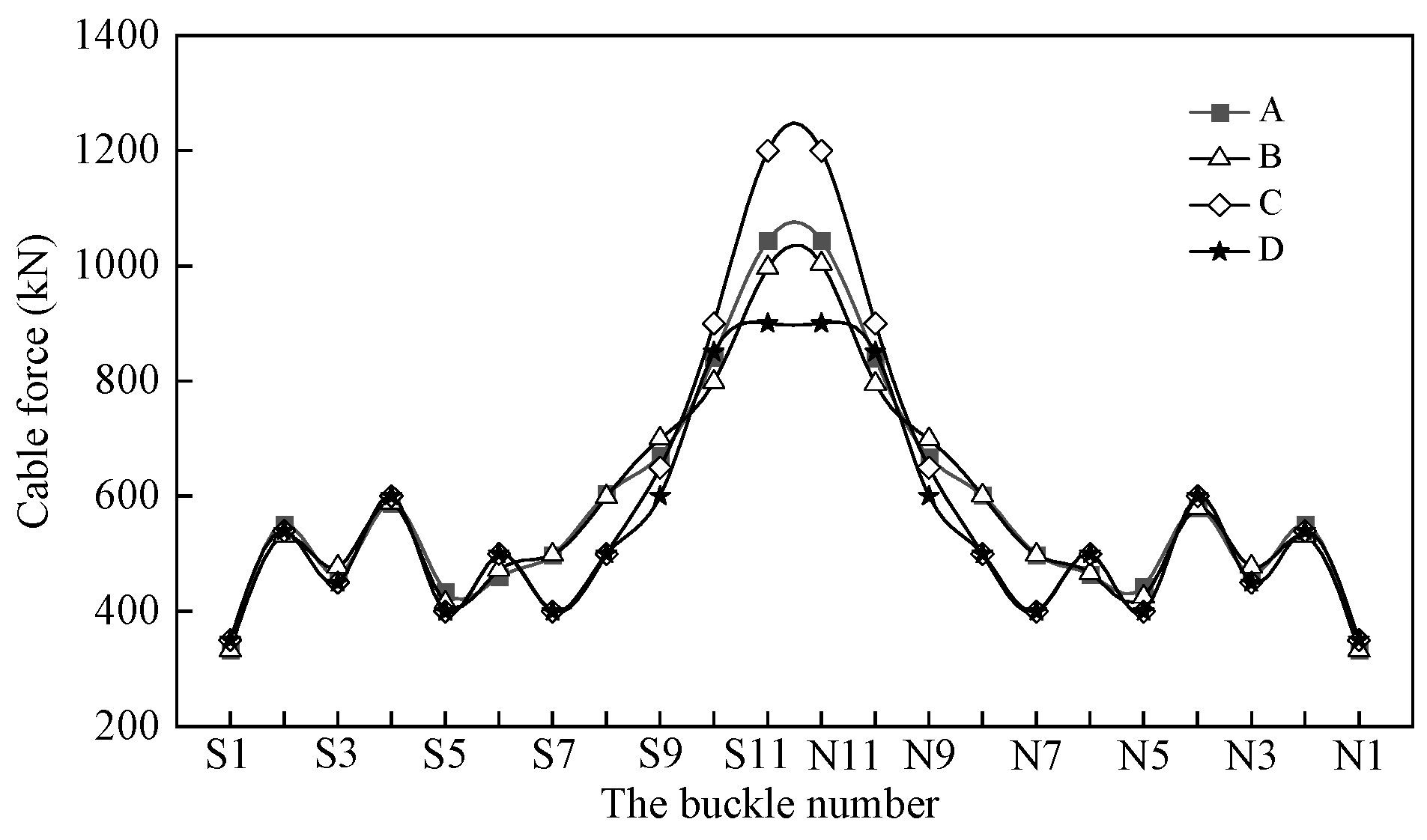 Buildings 14 03281 g010