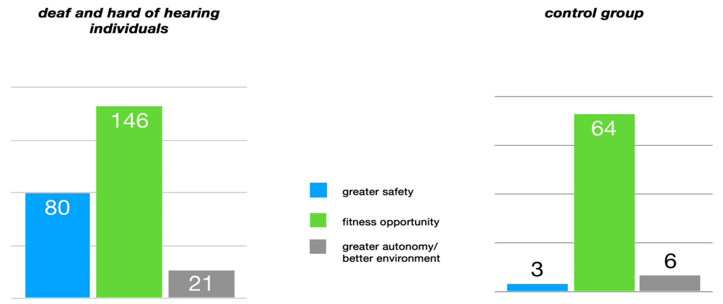 Buildings 14 03300 g007
