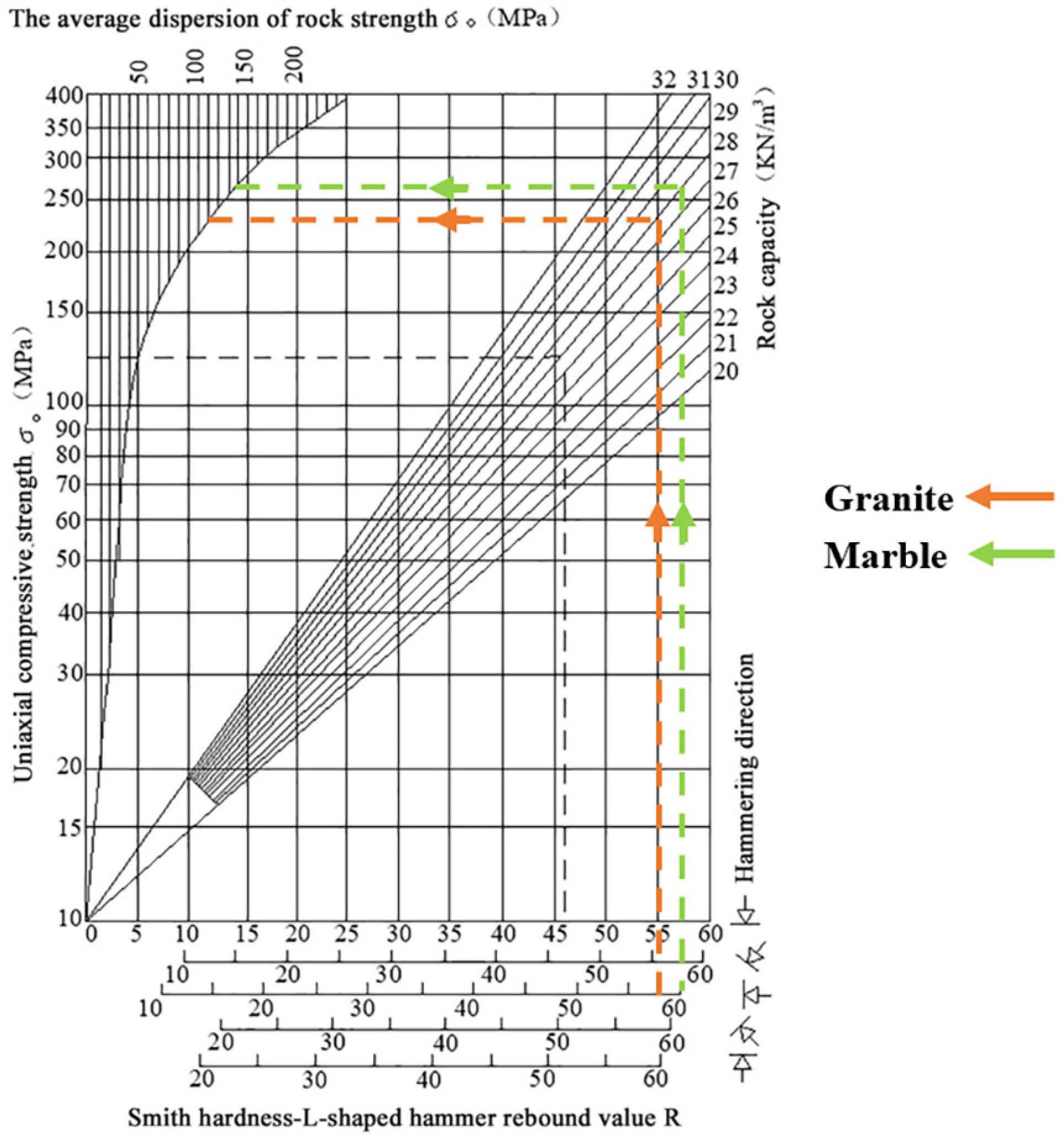 Buildings 14 03311 g002 Buildings 14 03311 g002