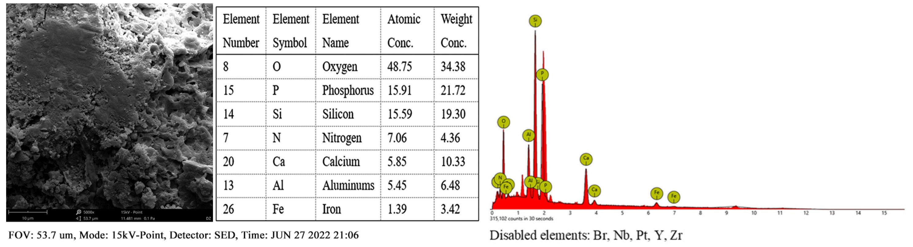 Buildings 14 03311 g003 Buildings 14 03311 g003