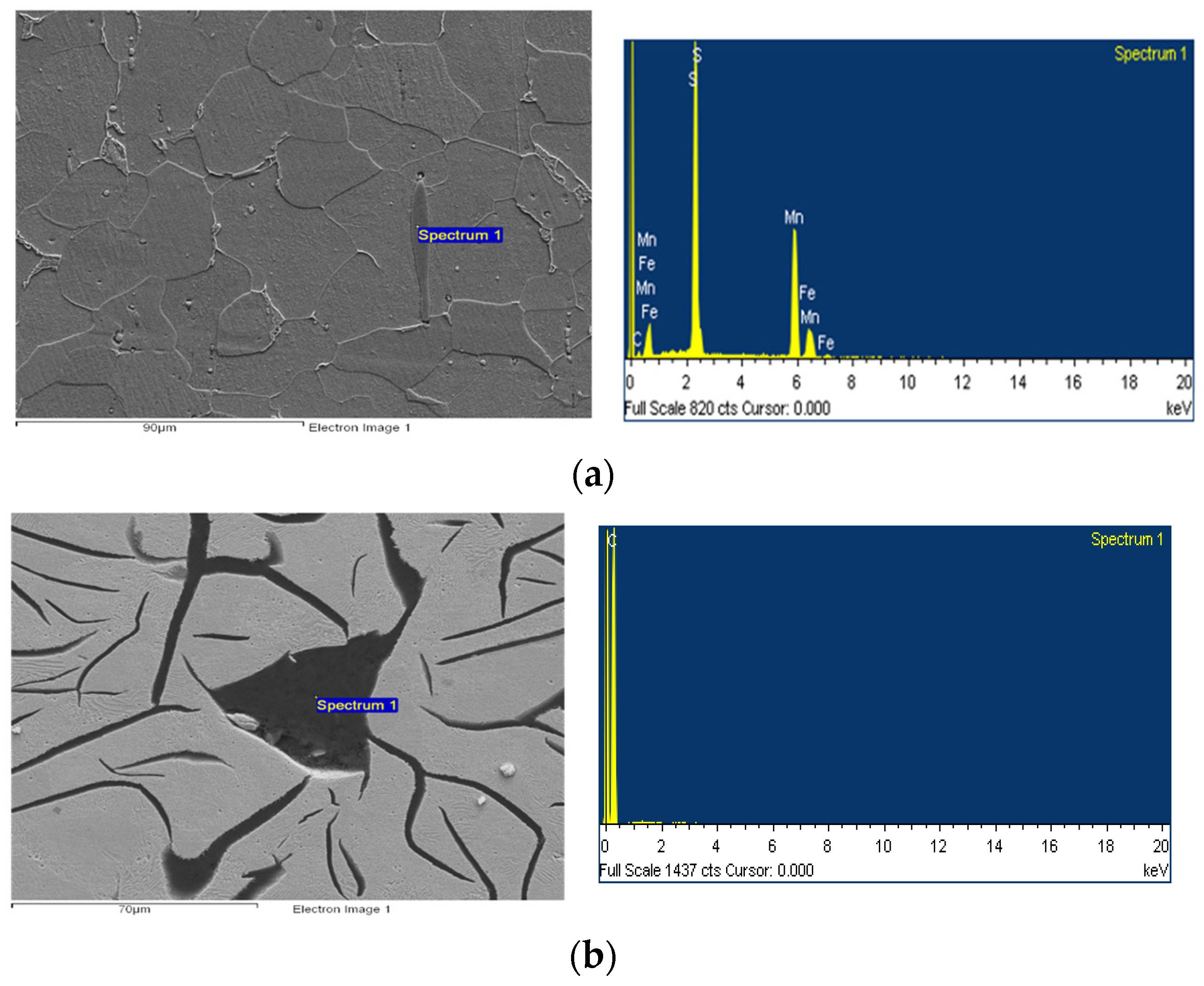 Buildings 14 03311 g004 Buildings 14 03311 g004