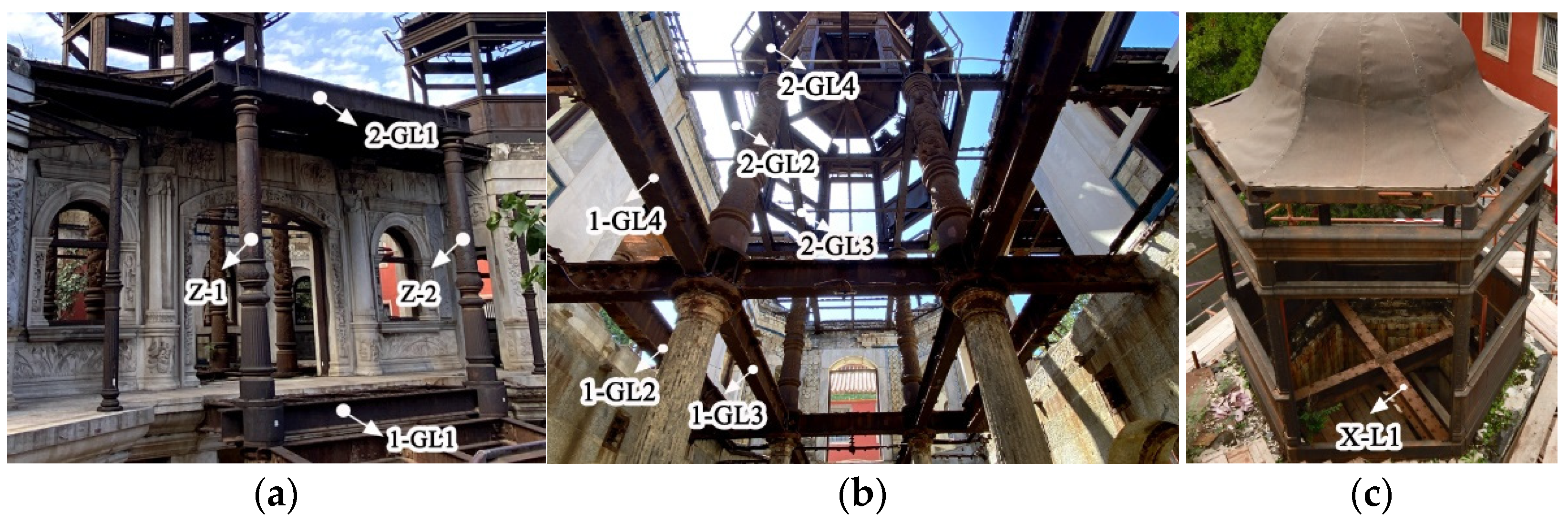 Buildings 14 03311 g006 Buildings 14 03311 g006