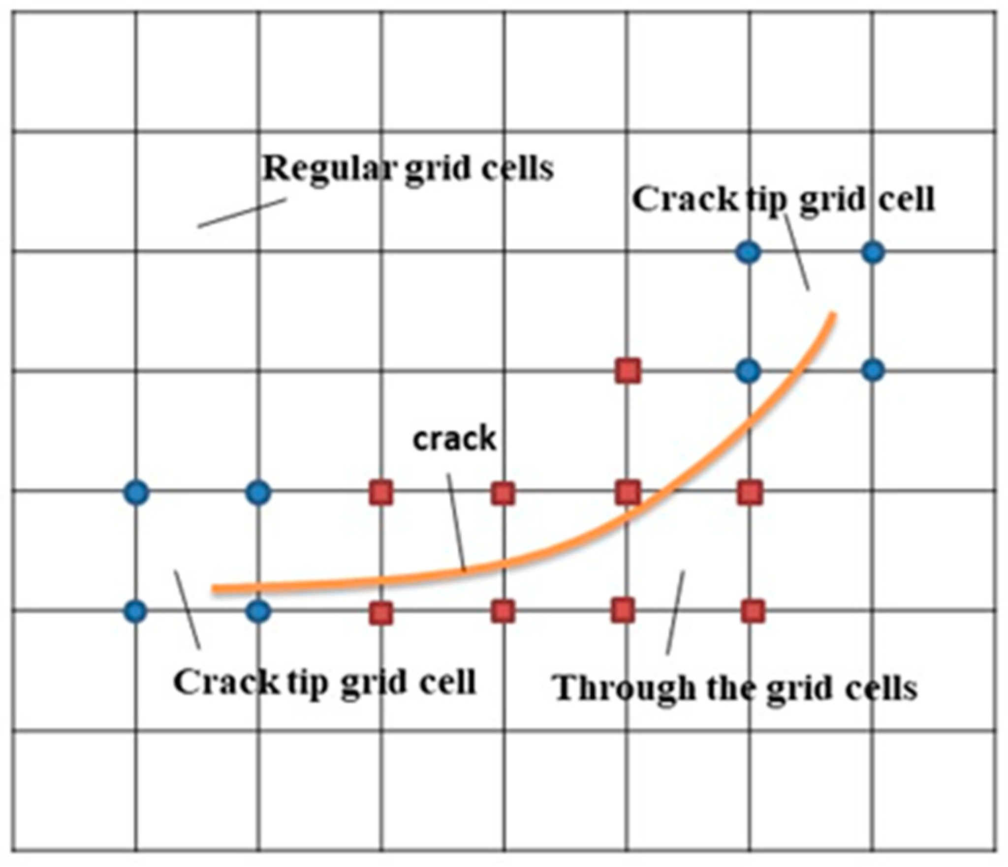 Buildings 14 03312 g006