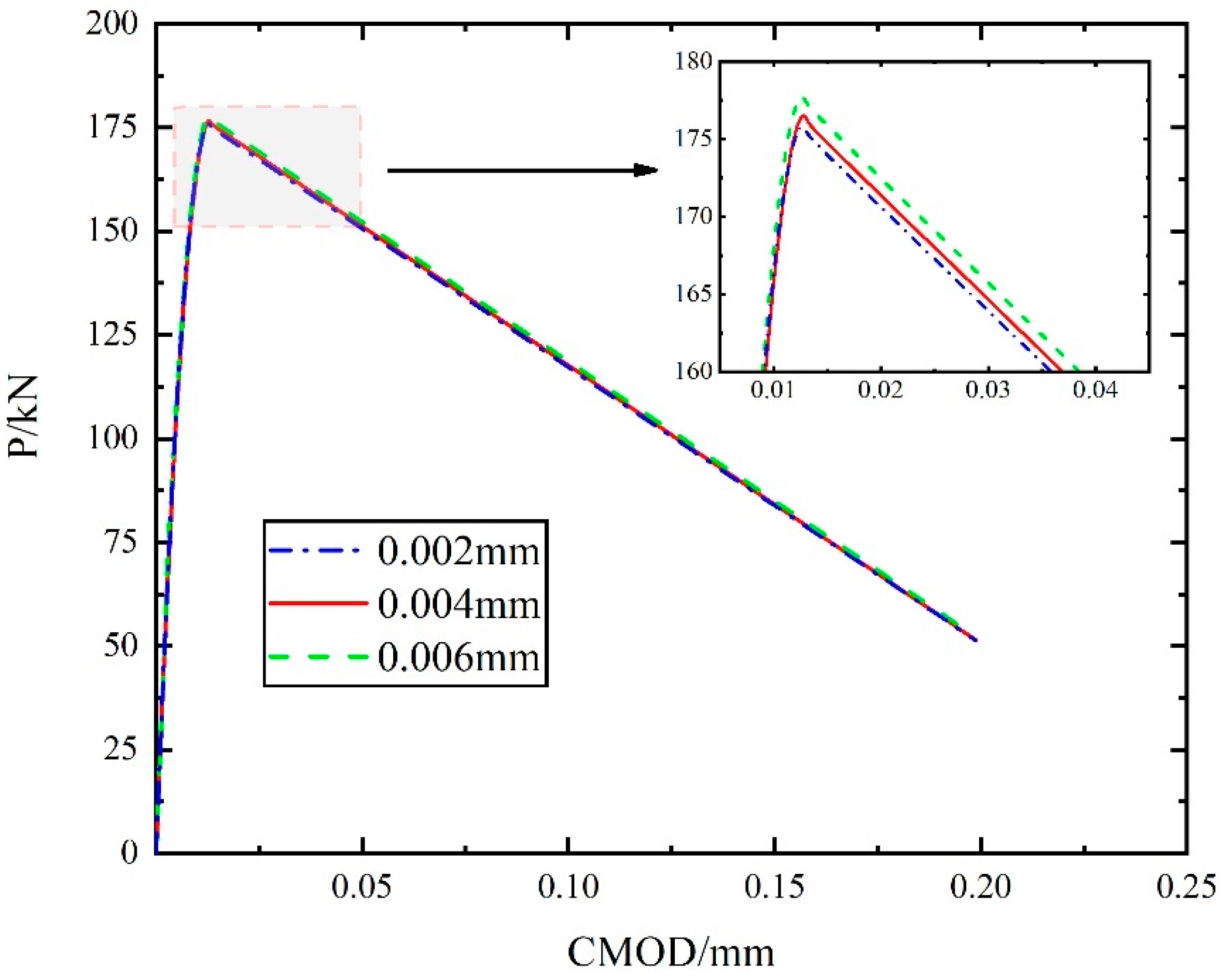 Buildings 14 03312 g010
