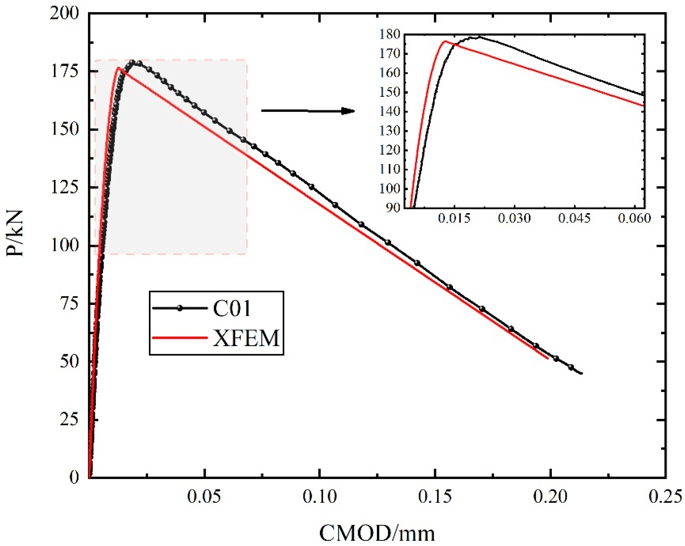 Buildings 14 03312 g011