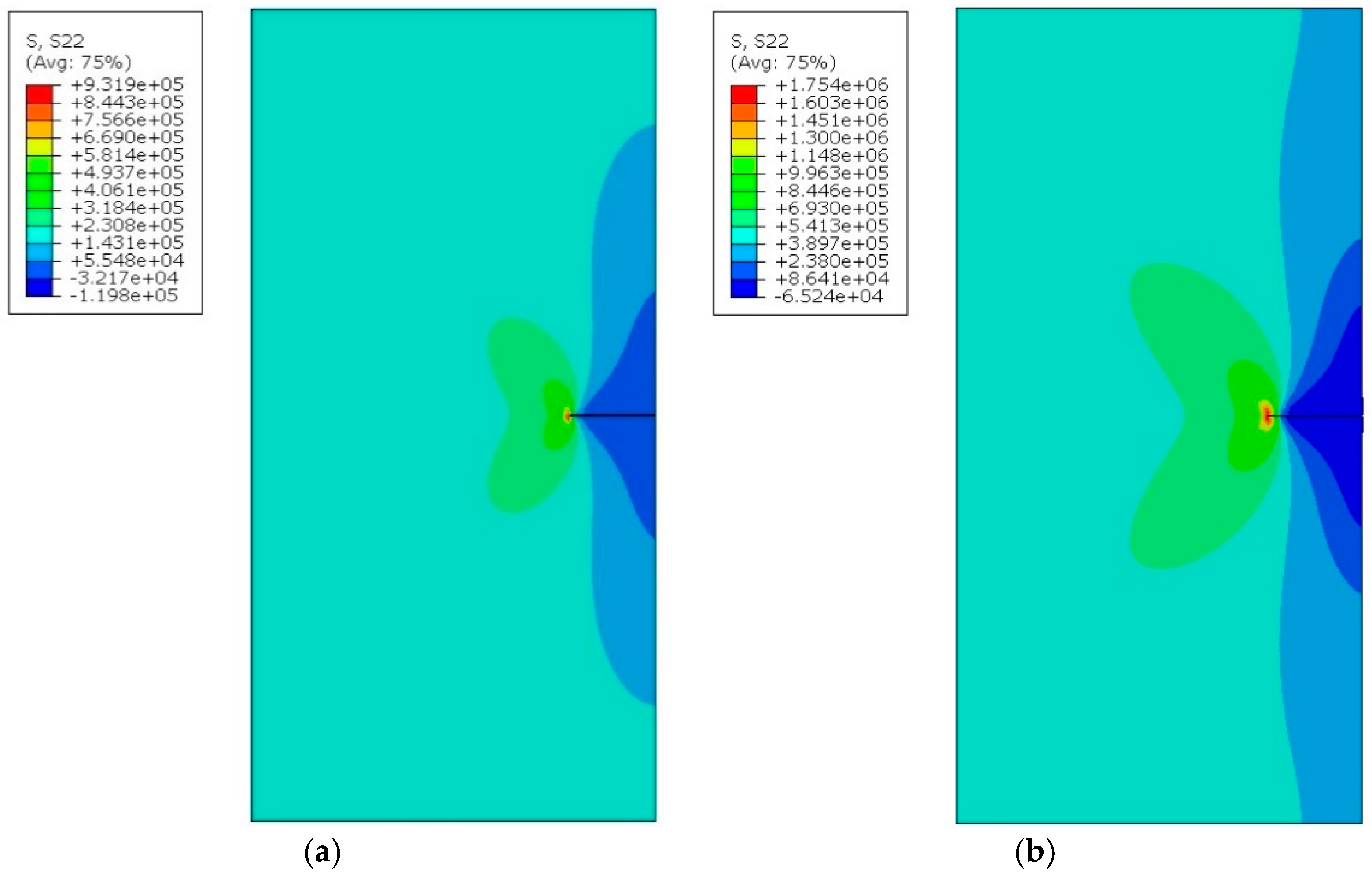 Buildings 14 03312 g012a