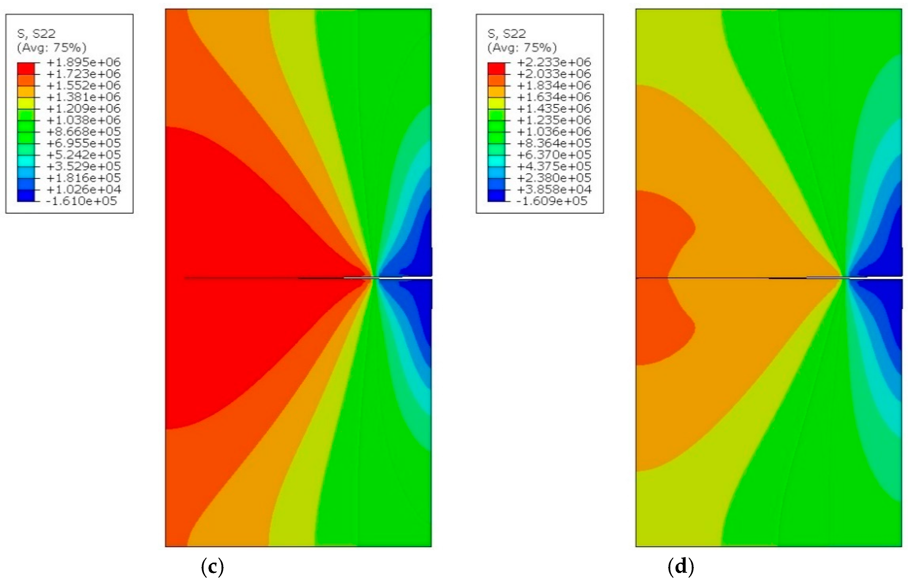 Buildings 14 03312 g012b