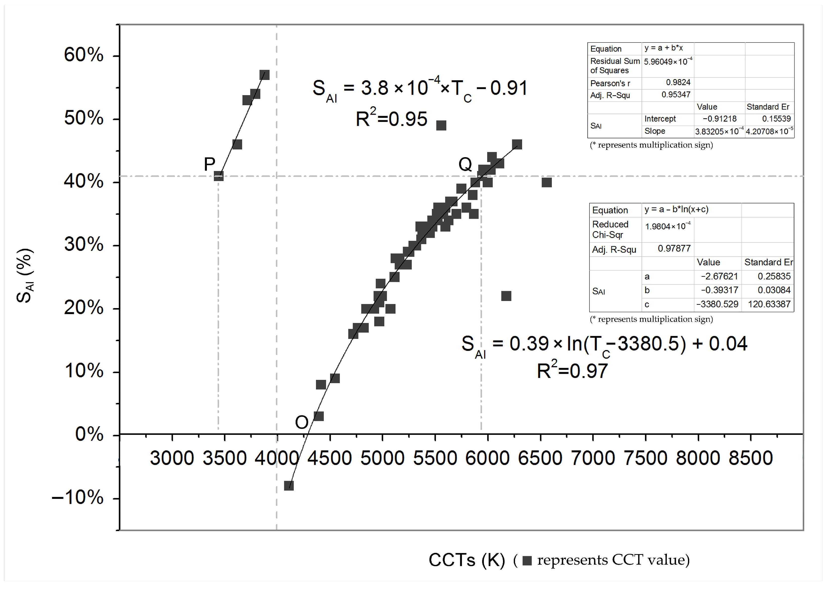 Buildings 14 03313 g021 Buildings 14 03313 g021