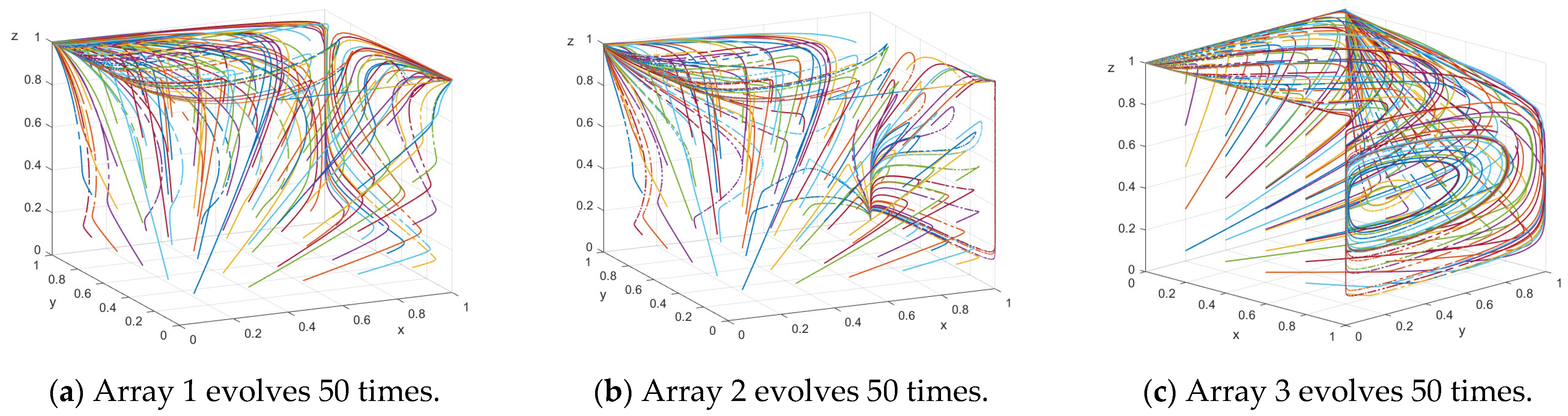 Buildings 14 03329 g001