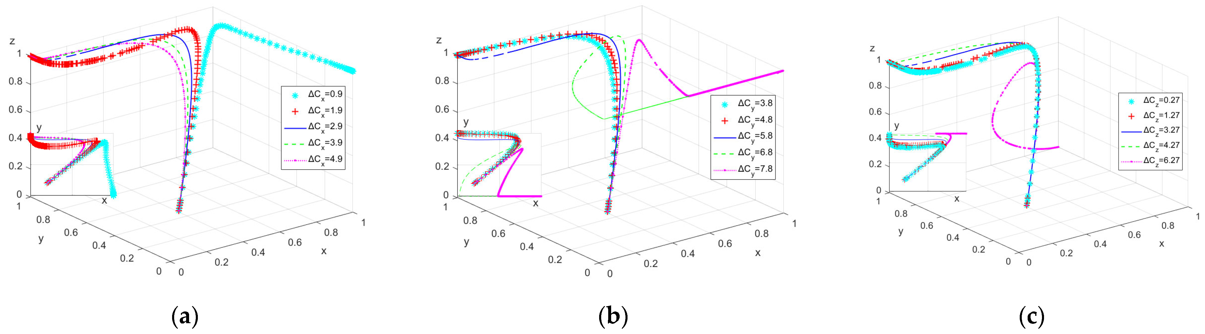 Buildings 14 03329 g002