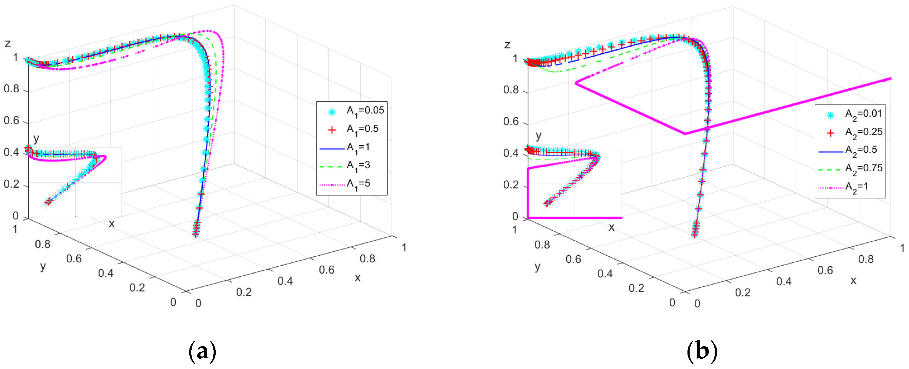 Buildings 14 03329 g003