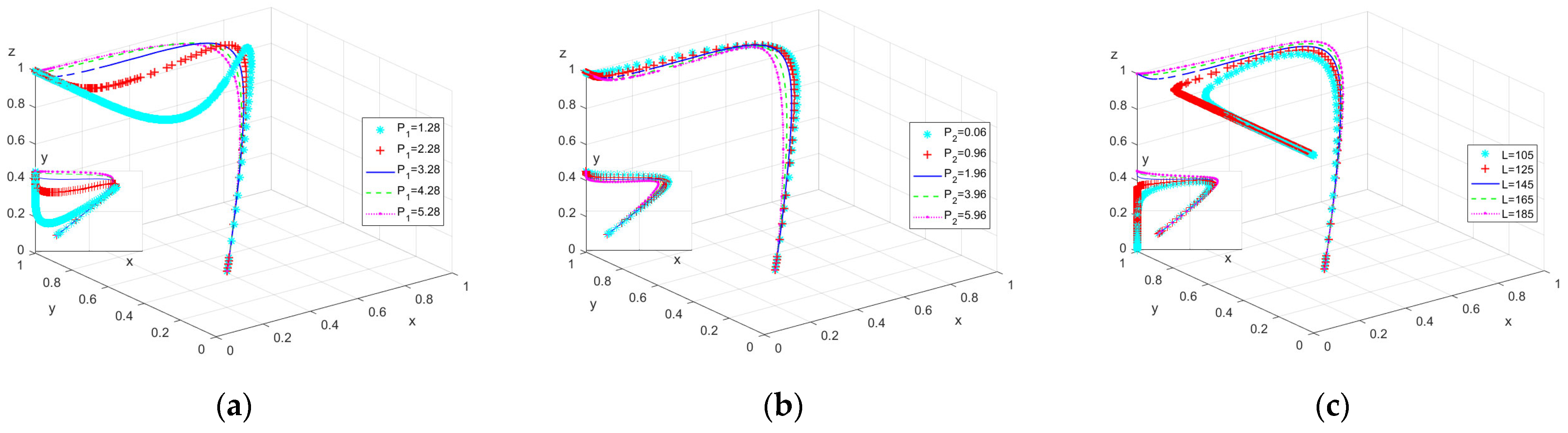 Buildings 14 03329 g004