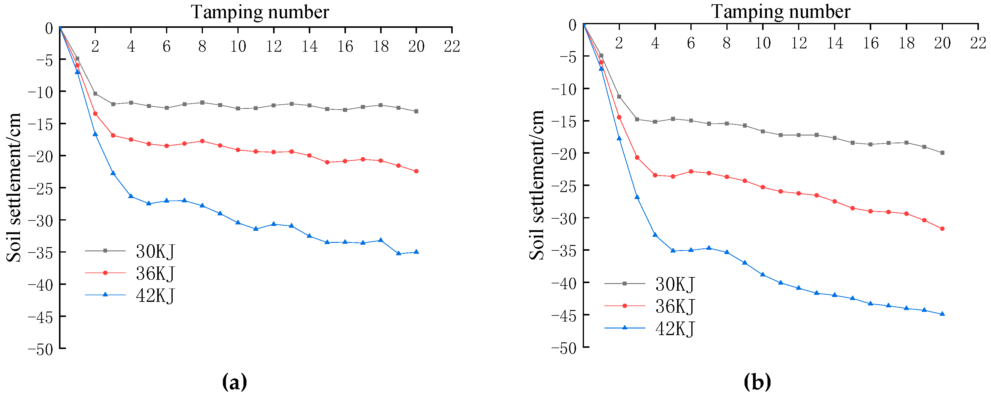 Buildings 14 03331 g002a